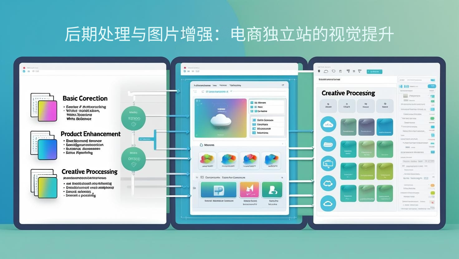 معالجة ما بعد الإنتاج وتحسين الصور: تحسين بصري لمواقع التجارة الإلكترونية المستقلة