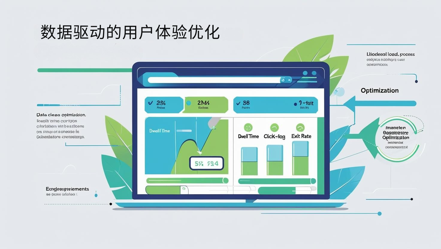 Data-Driven User Experience Optimization