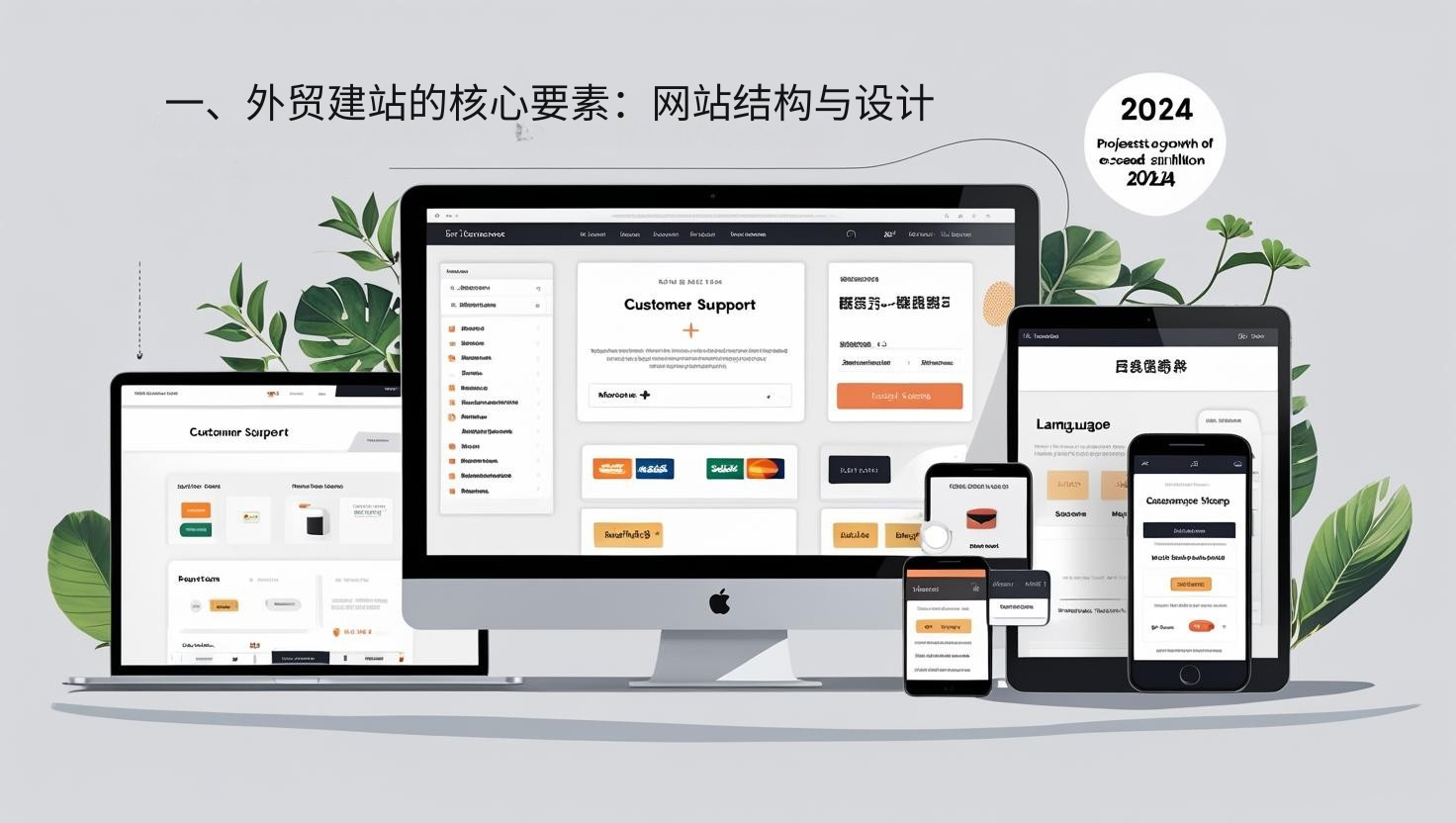 1. Elementos fundamentales para la creación de un sitio web de comercio internacional: Estructura y diseño del sitio web
