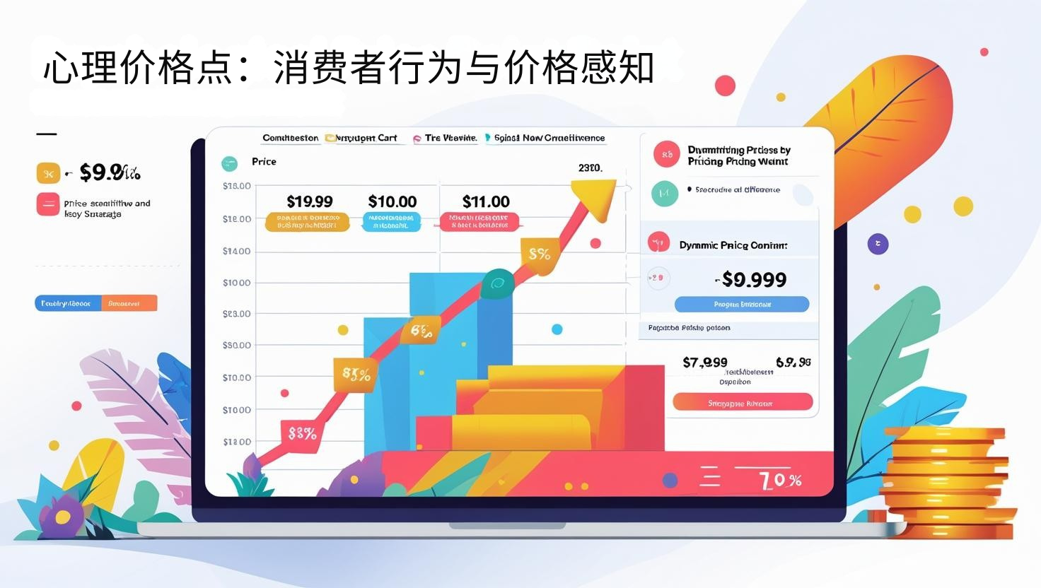 نقطة السعر النفسية: سلوك المستهلك وإدراكه للسعر