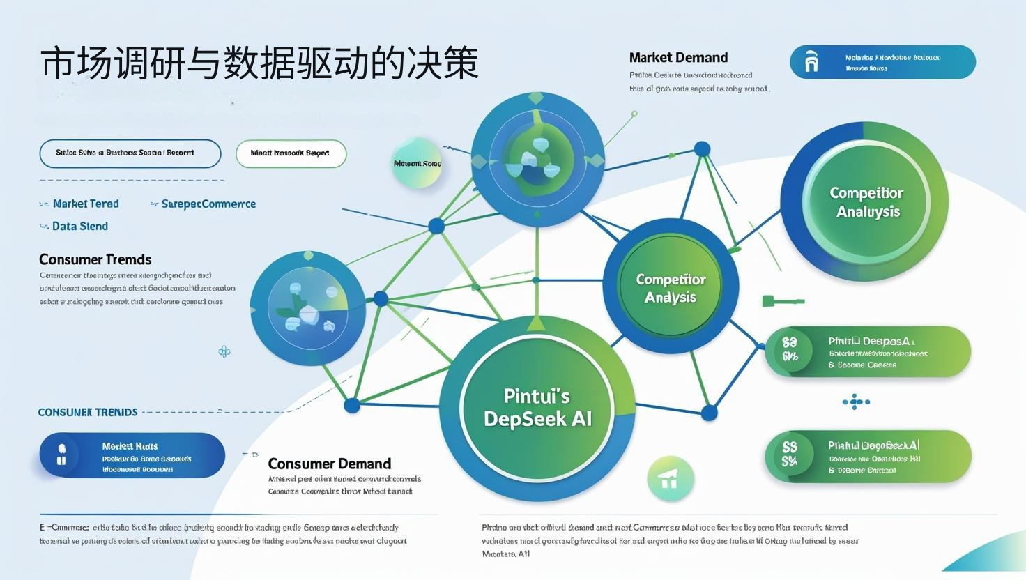 Market Research and Data-Driven Decision-Making