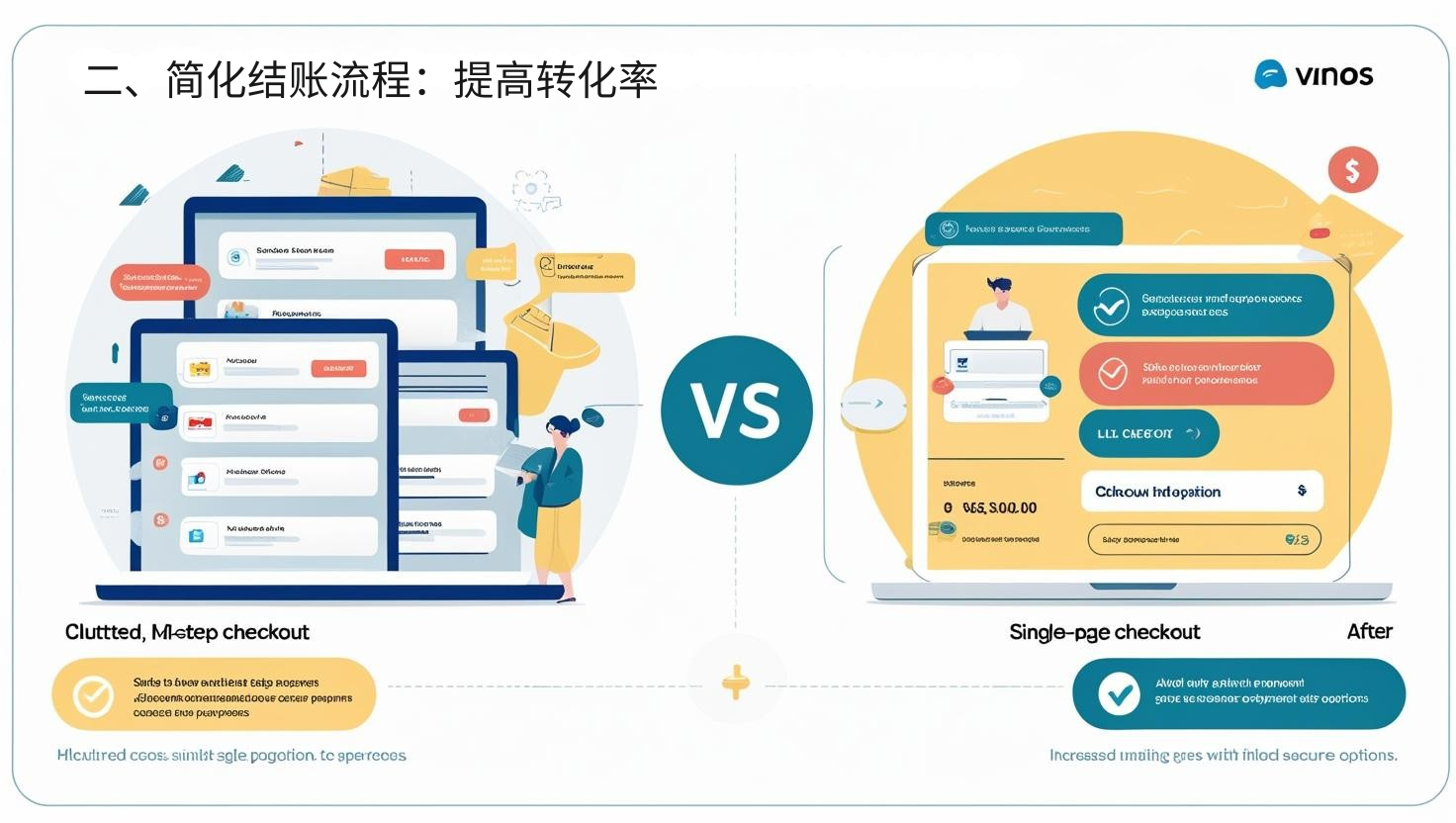 2. Simplifique el proceso de pago: mejore la tasa de conversión