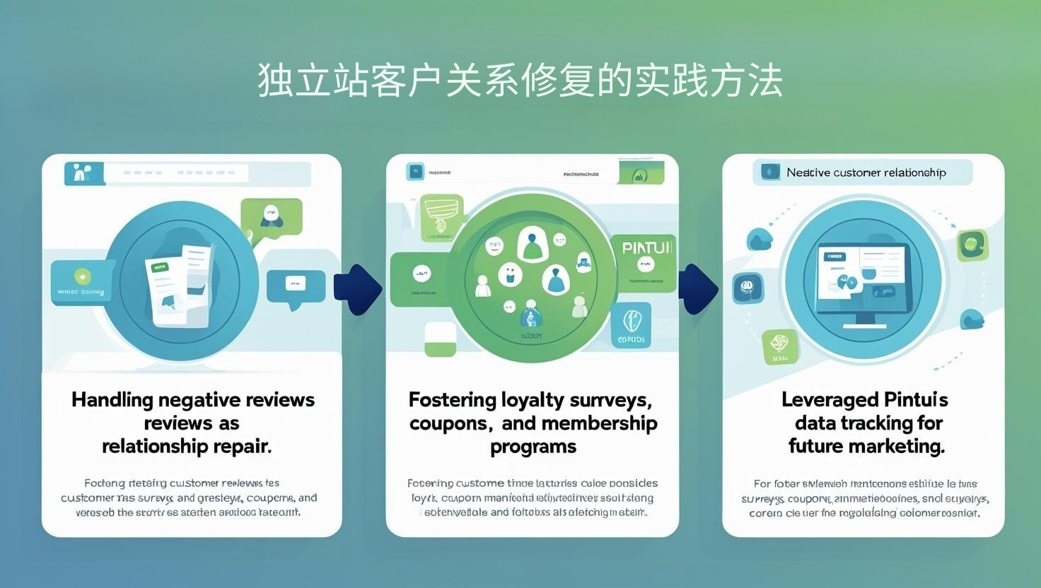 طرق عملية لإصلاح علاقات العملاء في المواقع المستقلة