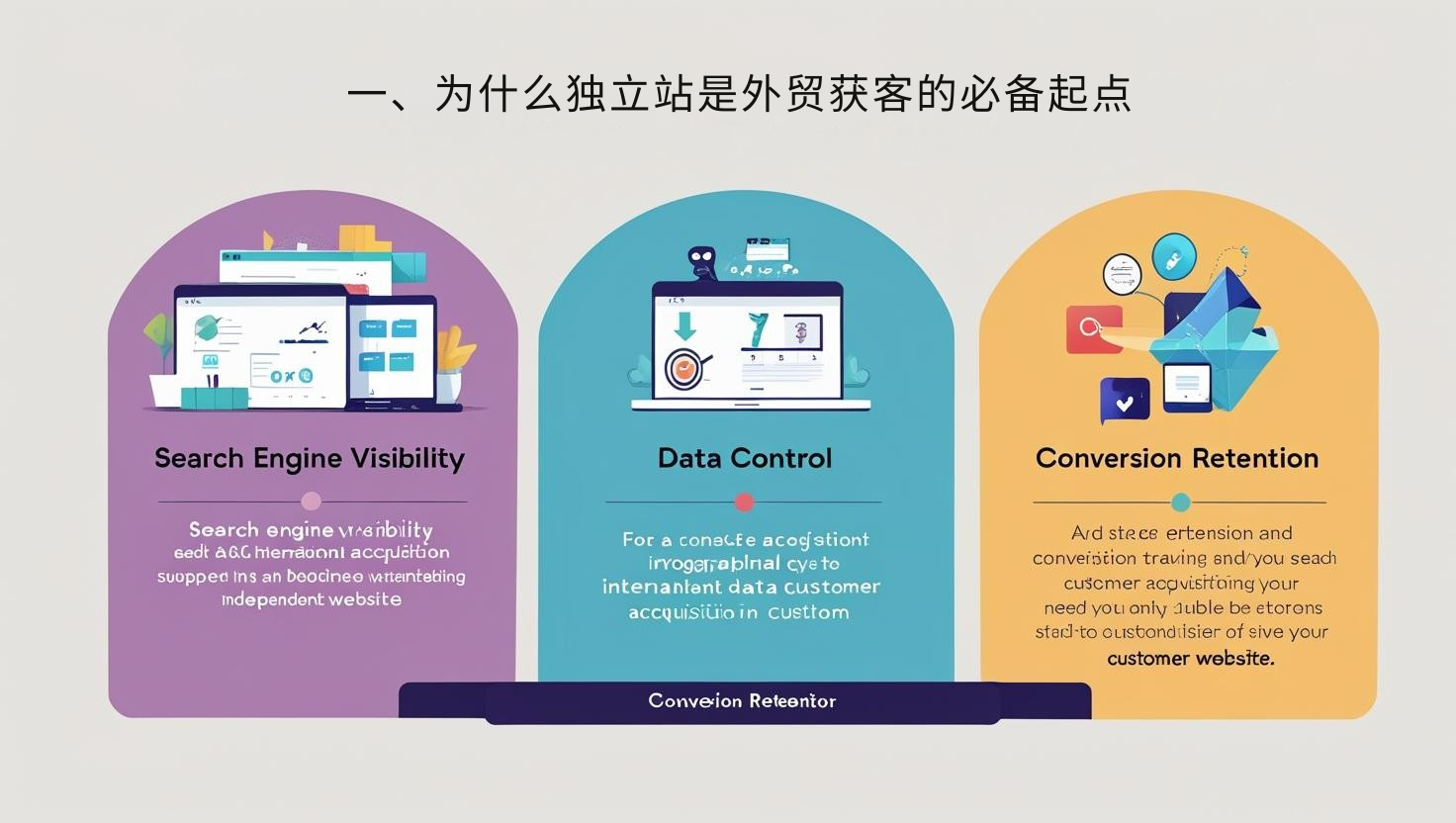 1. لماذا يعد الموقع الإلكتروني المستقل نقطة البداية الأساسية لاكتساب عملاء التجارة الخارجية؟