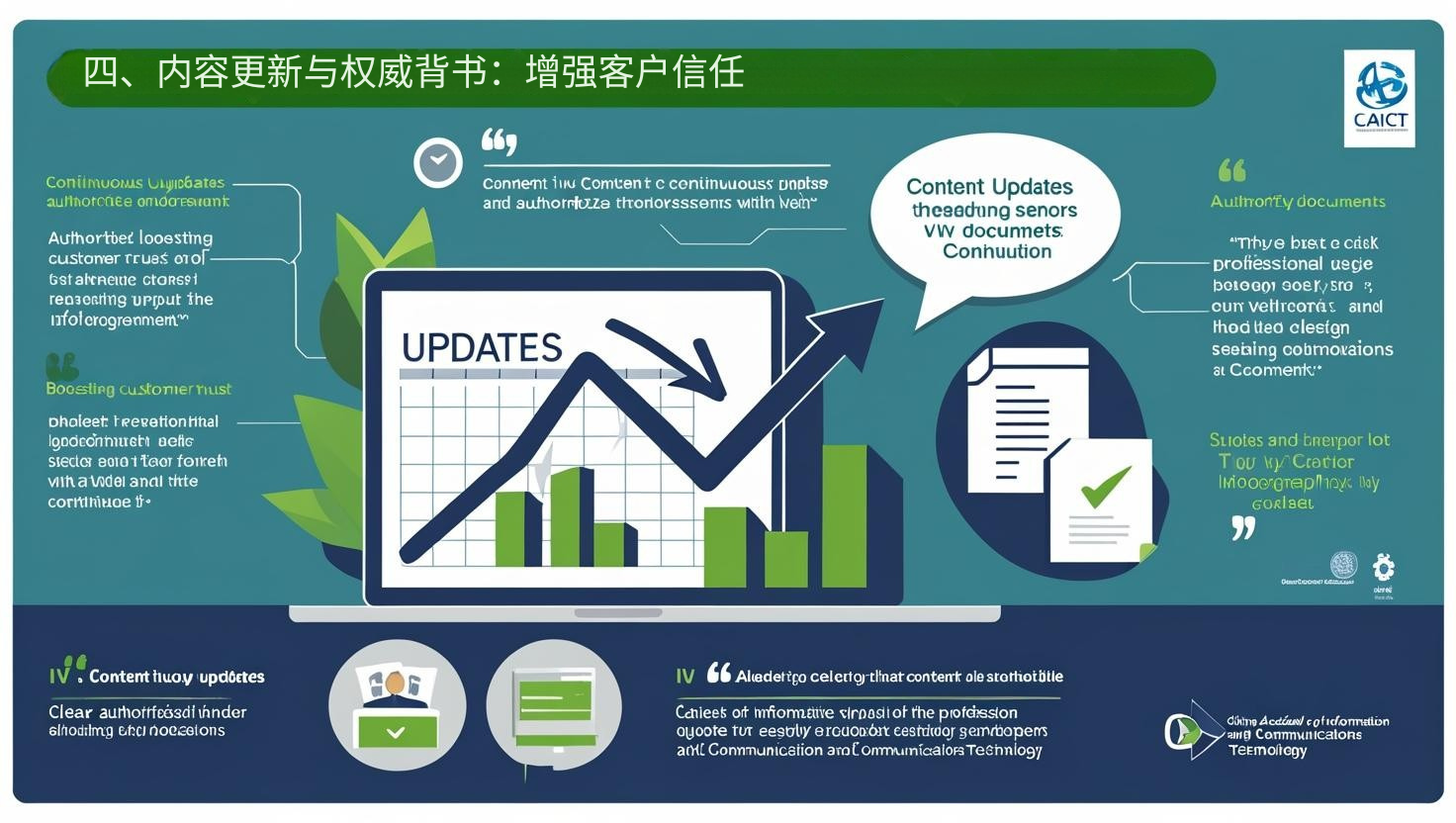 4. تحديثات المحتوى والتأييدات الرسمية: تعزيز ثقة العملاء