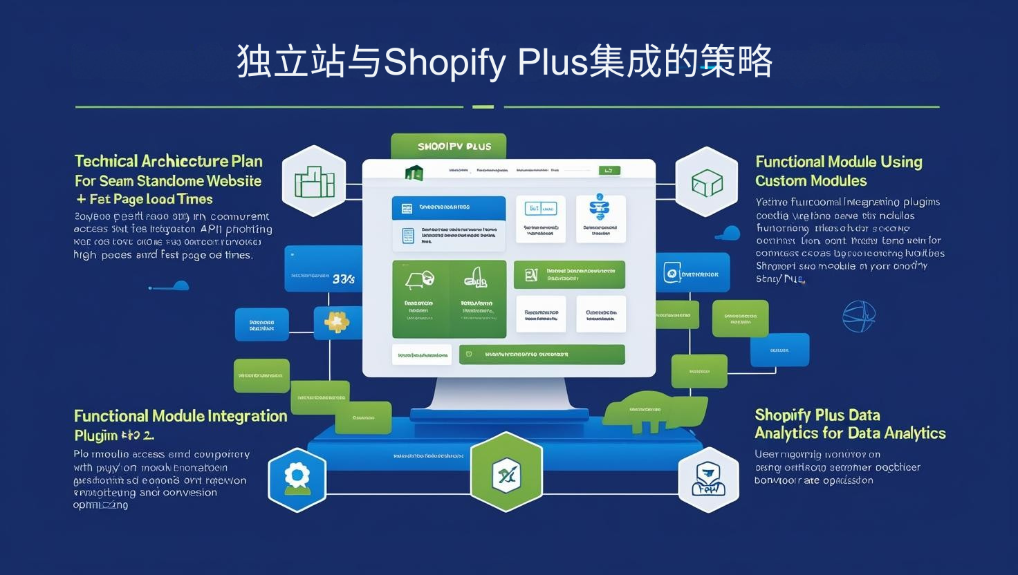 Strategies for integrating your independent website with Shopify Plus