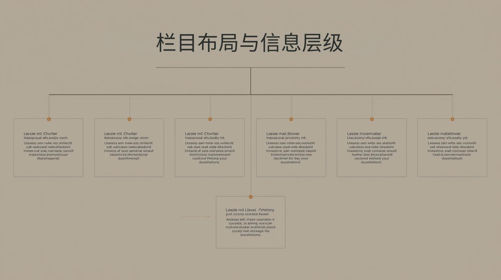 列レイアウトと情報階層