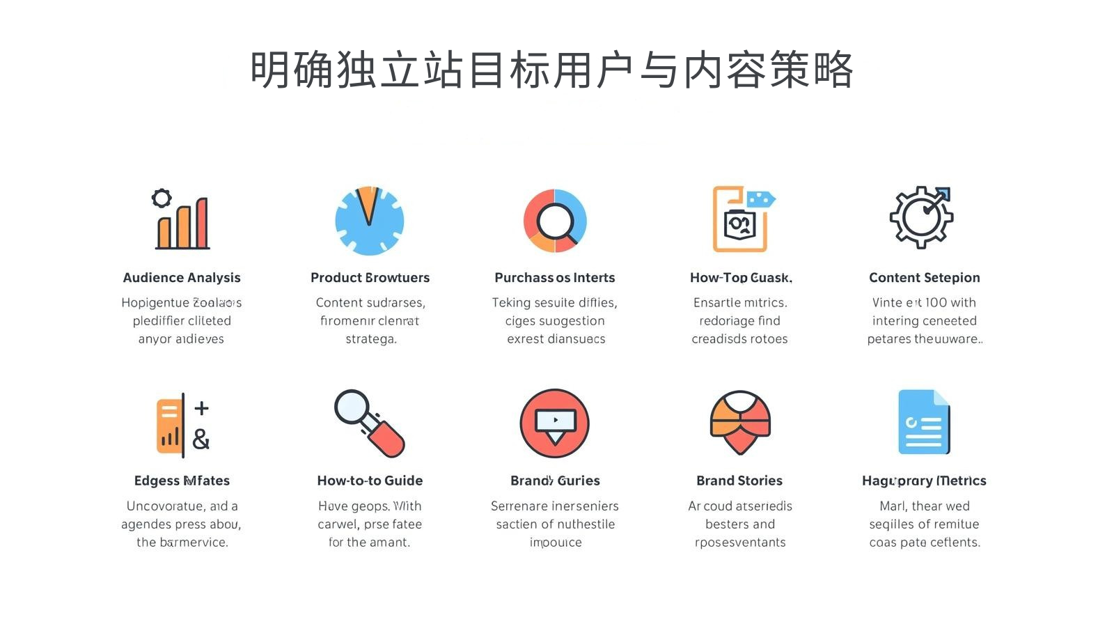 明确独立站目标用户与内容策略