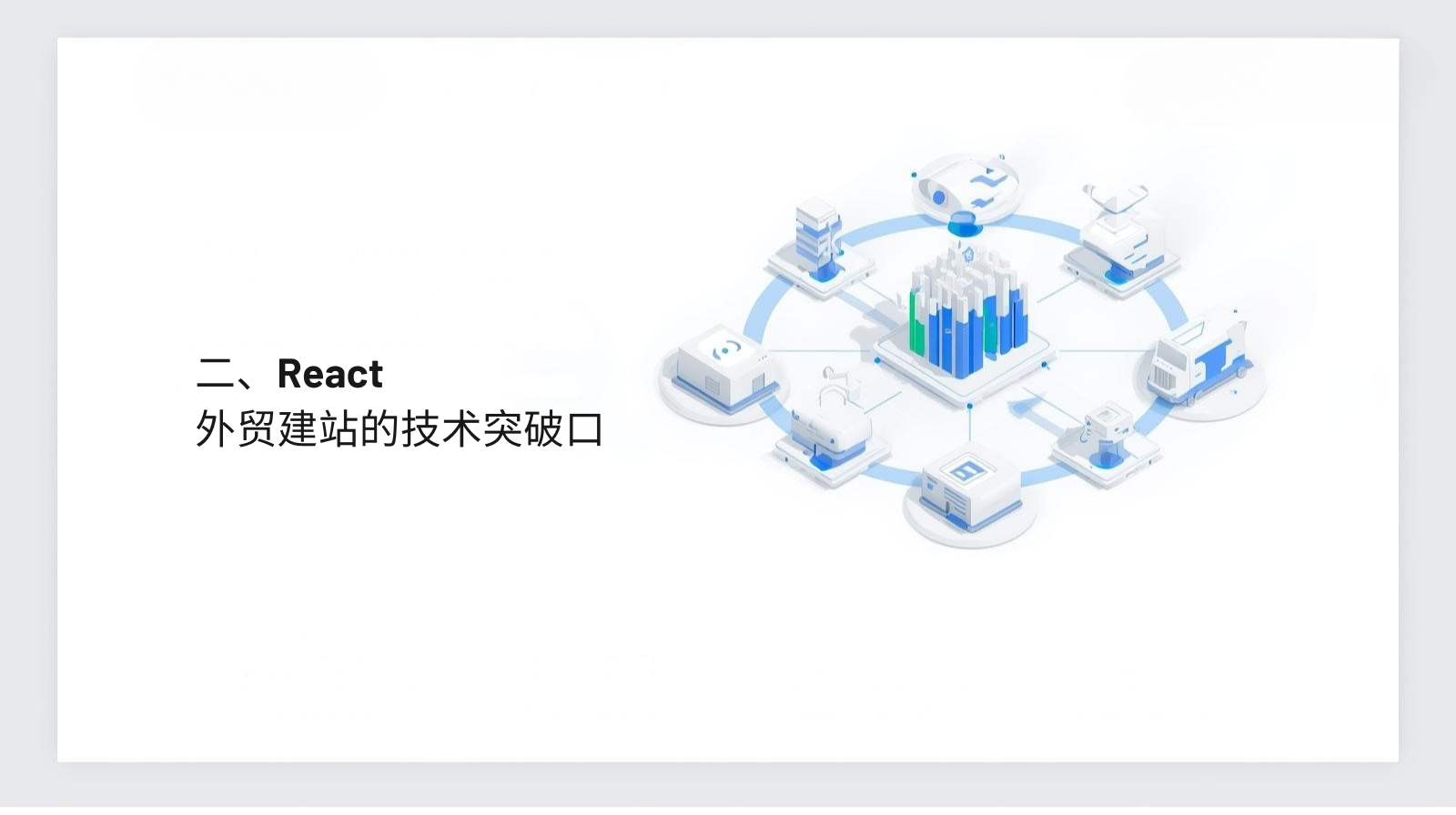 2. React: A technological breakthrough for building foreign trade websites