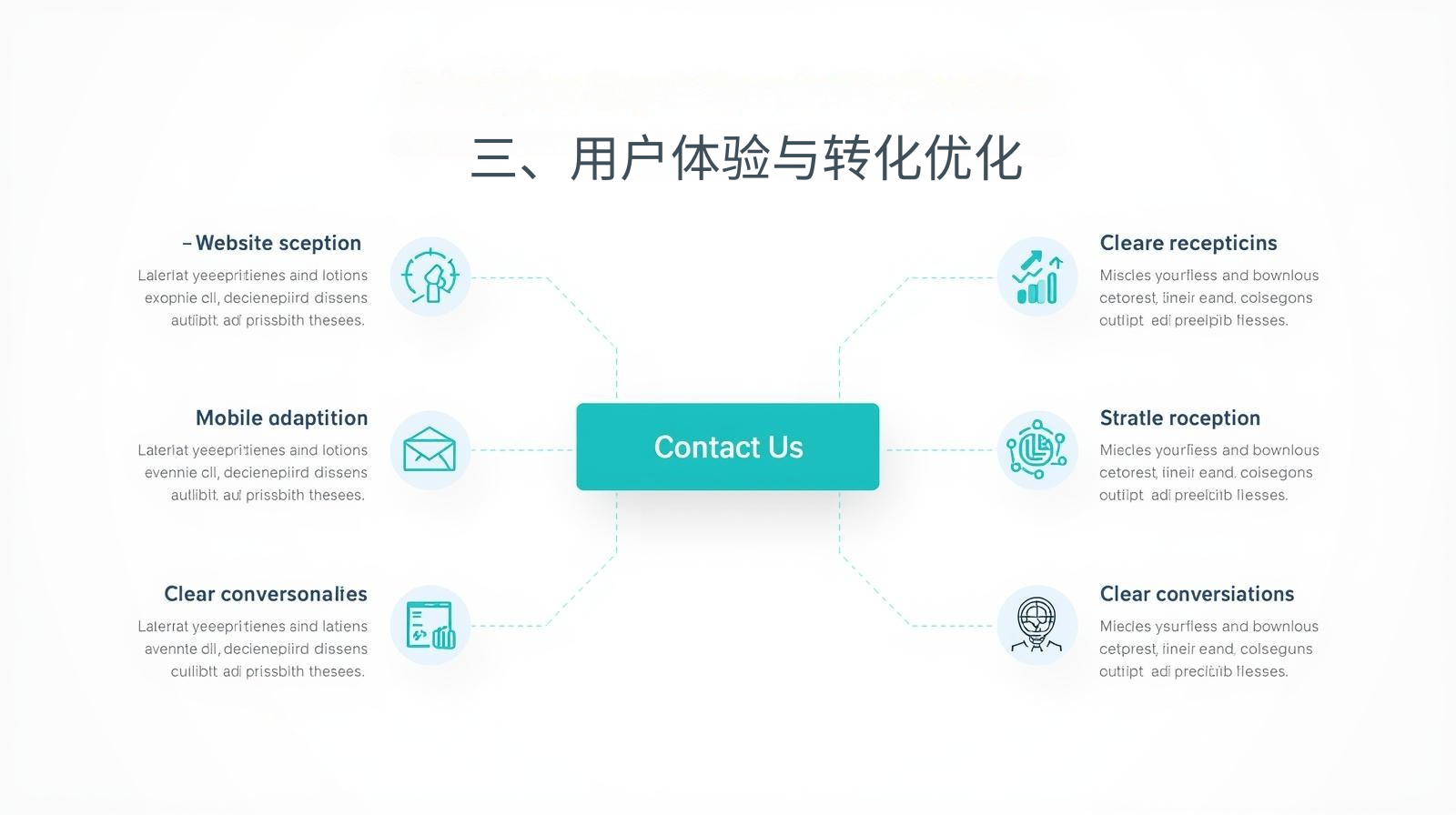 3. User Experience and Conversion Optimization