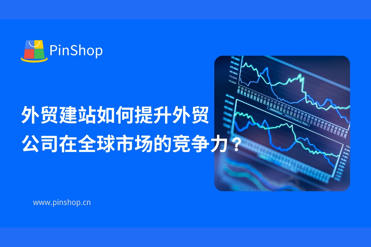 How does building a foreign trade website improve the competitiveness of foreign trade companies in the global market?