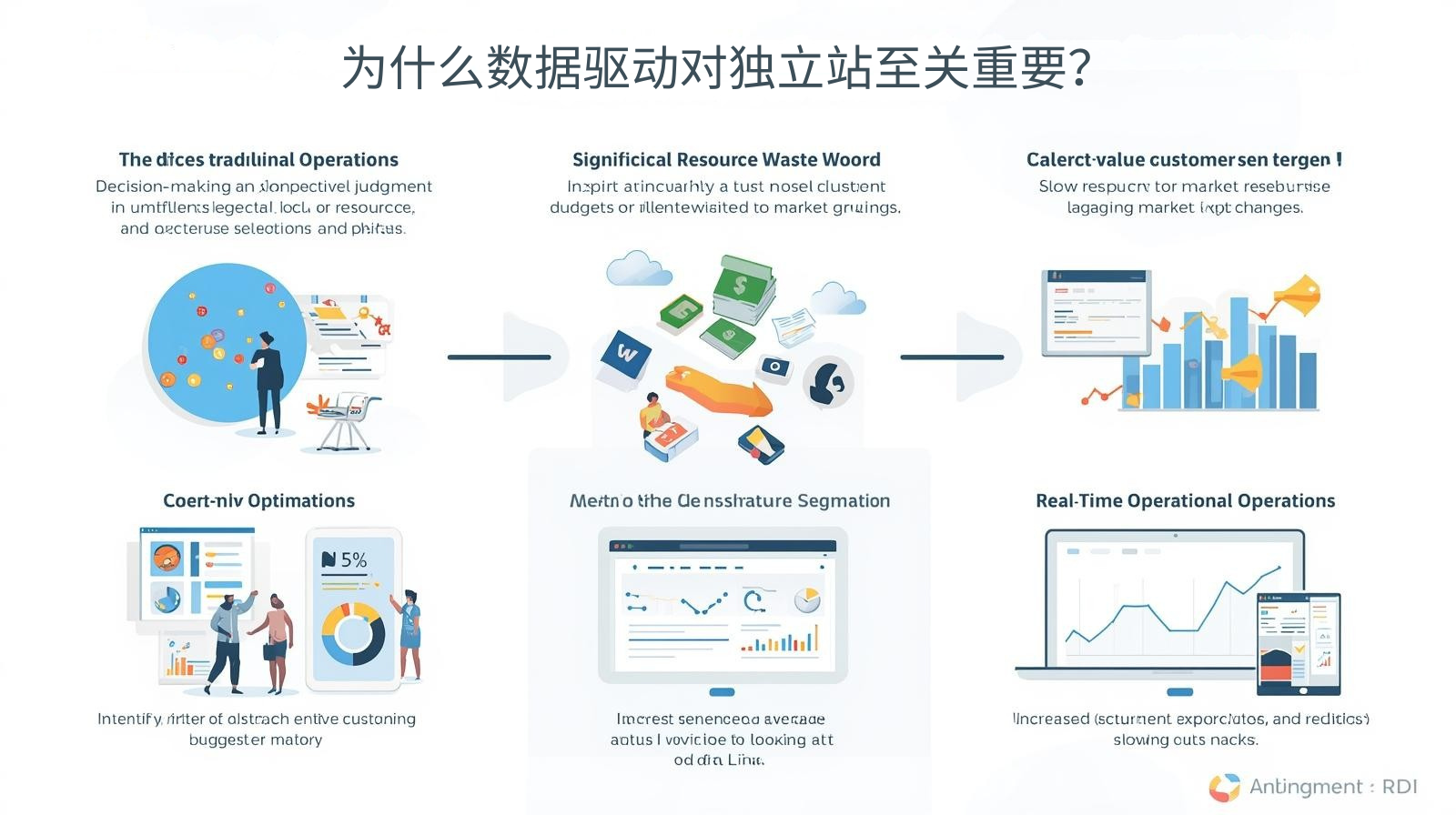 لماذا تعد البيانات مهمة جدًا لمواقع الويب المستقلة؟