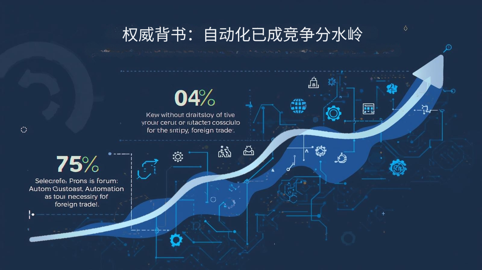 Authoritative endorsement: Automation has become a competitive watershed