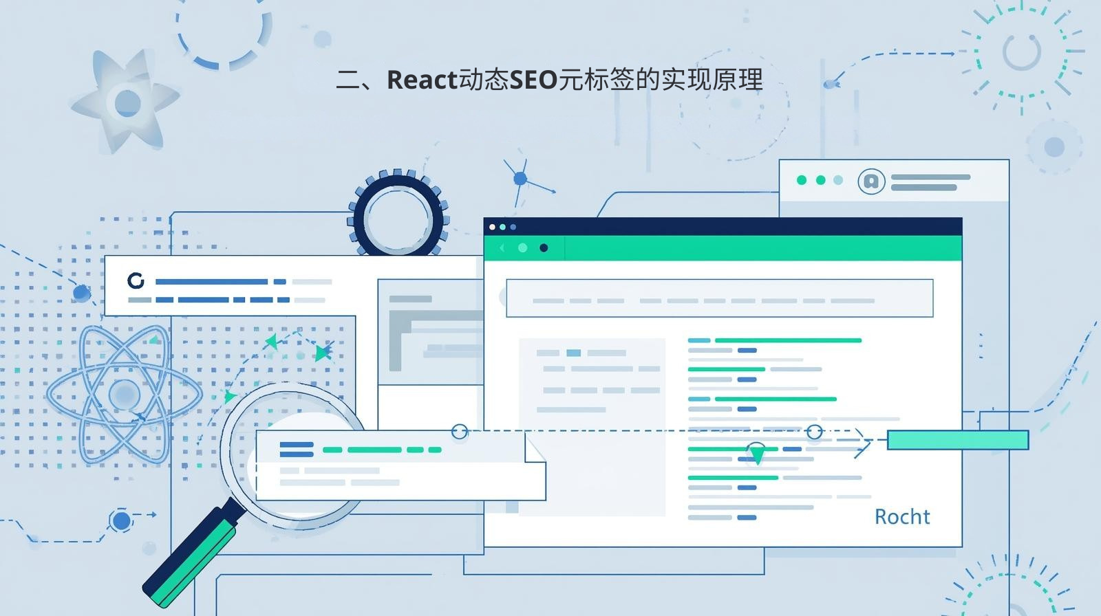 2. مبدأ تنفيذ علامات التعريف الديناميكية لتحسين محركات البحث في React
