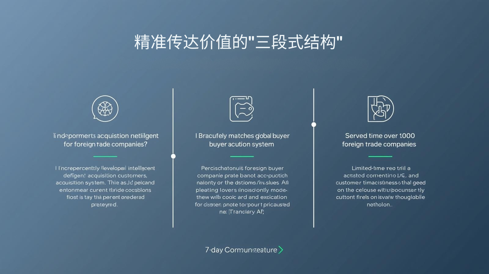 精准传达价值的"三段式结构"