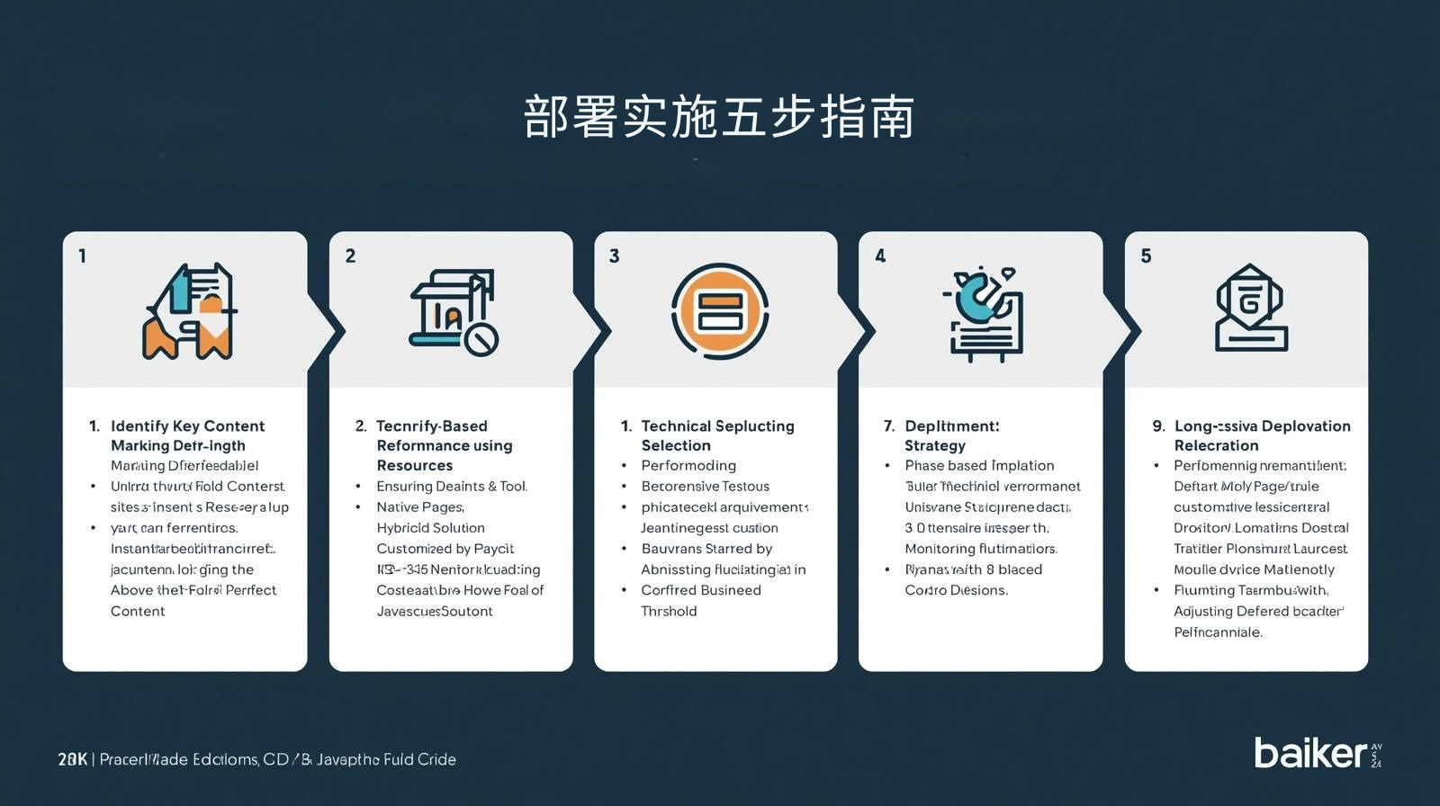 دليل من خمس خطوات للنشر والتنفيذ