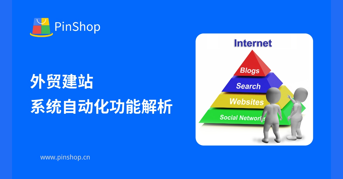 Analysis of the Automation Function of Foreign Trade Website Building System