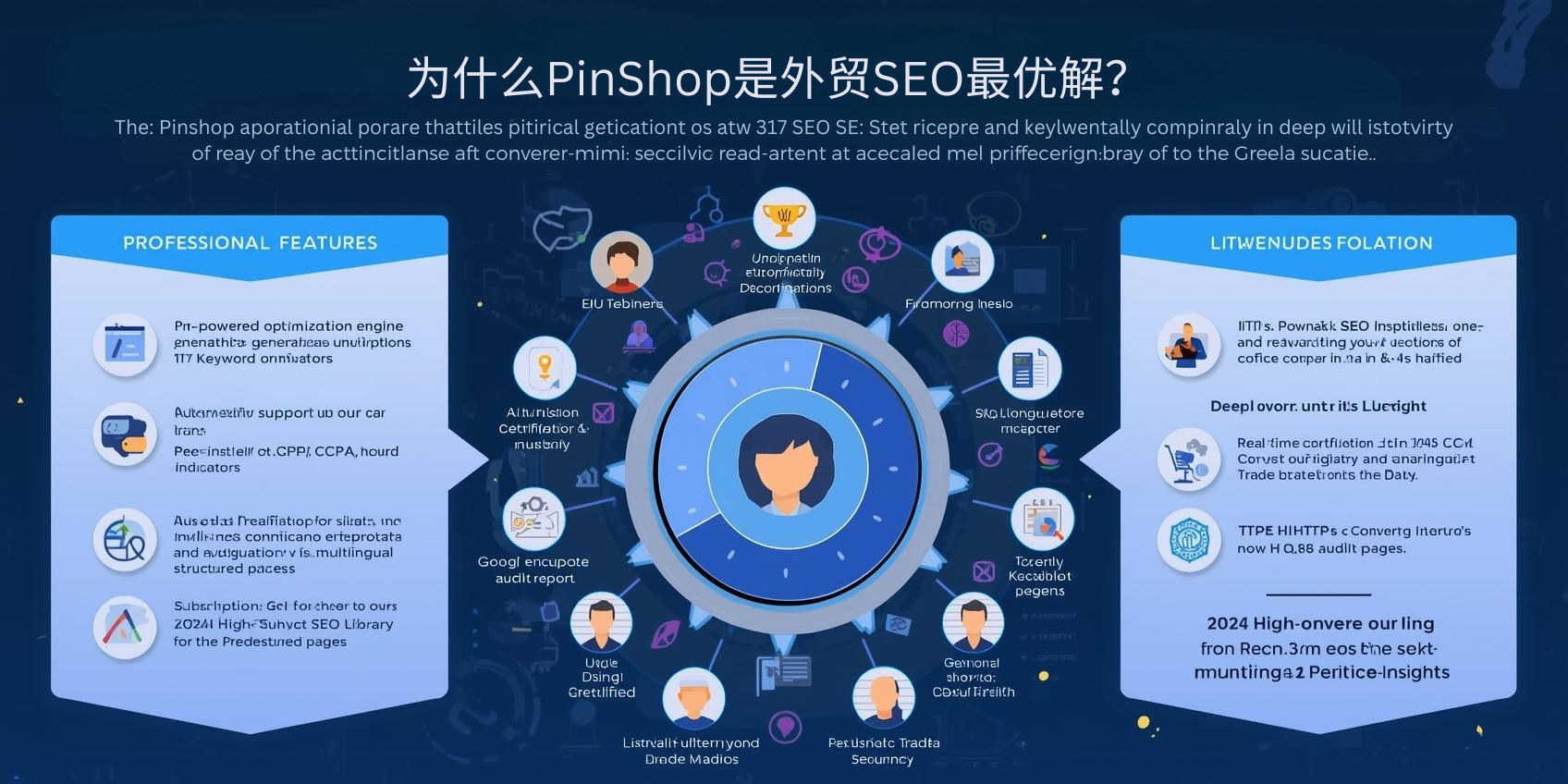 PinShop が対外貿易 SEO に最適なソリューションである理由は何ですか?