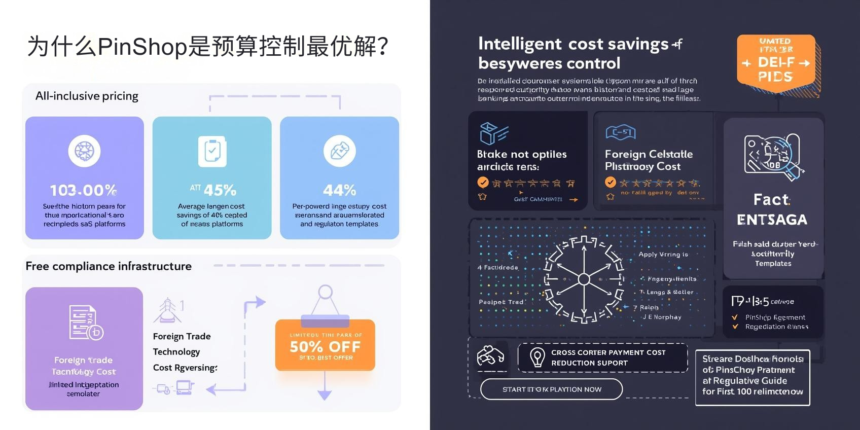 PinShop が予算管理に最適なソリューションである理由は何ですか?