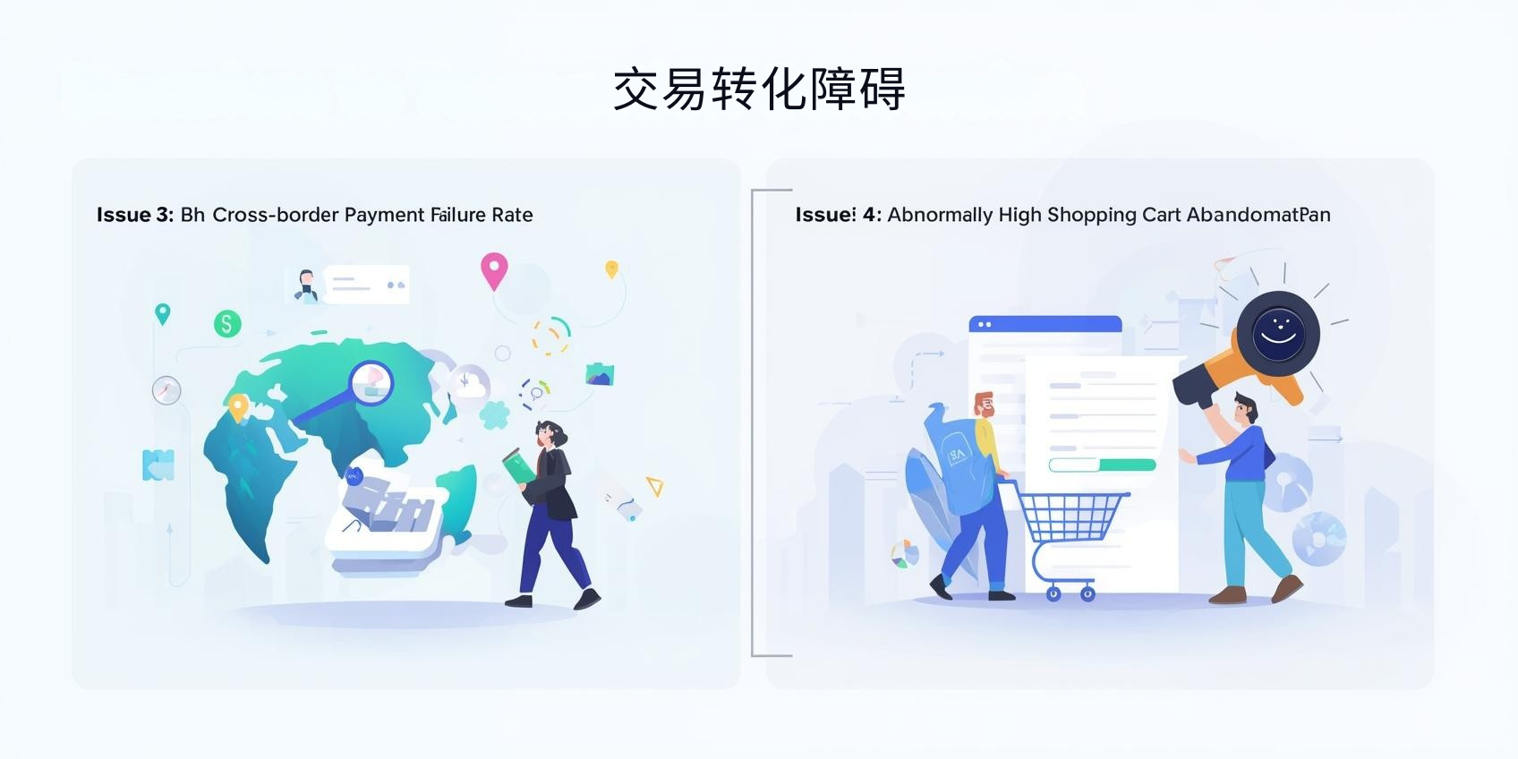 二、交易转化障碍