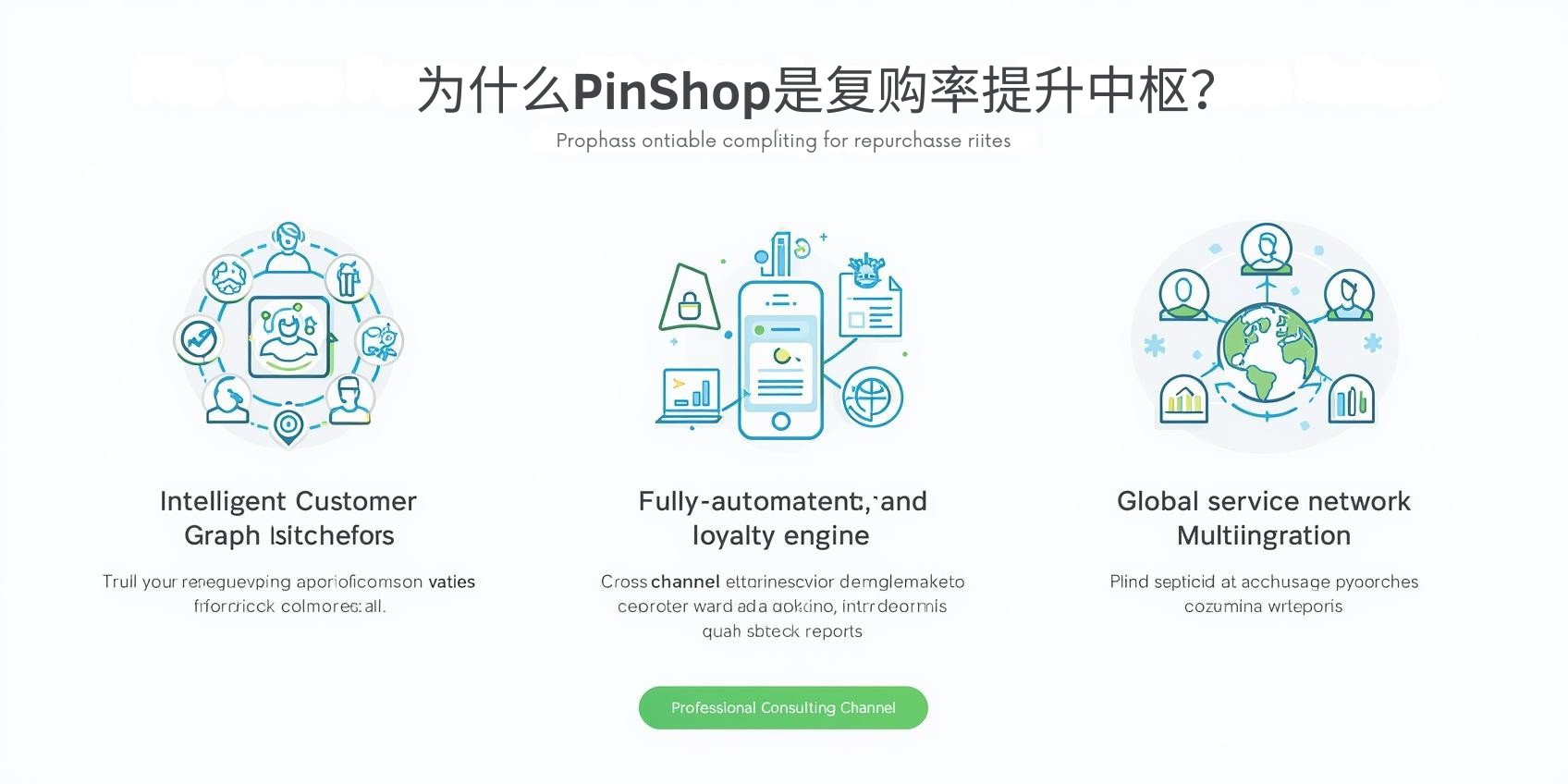 为什么PinShop是复购率提升中枢？