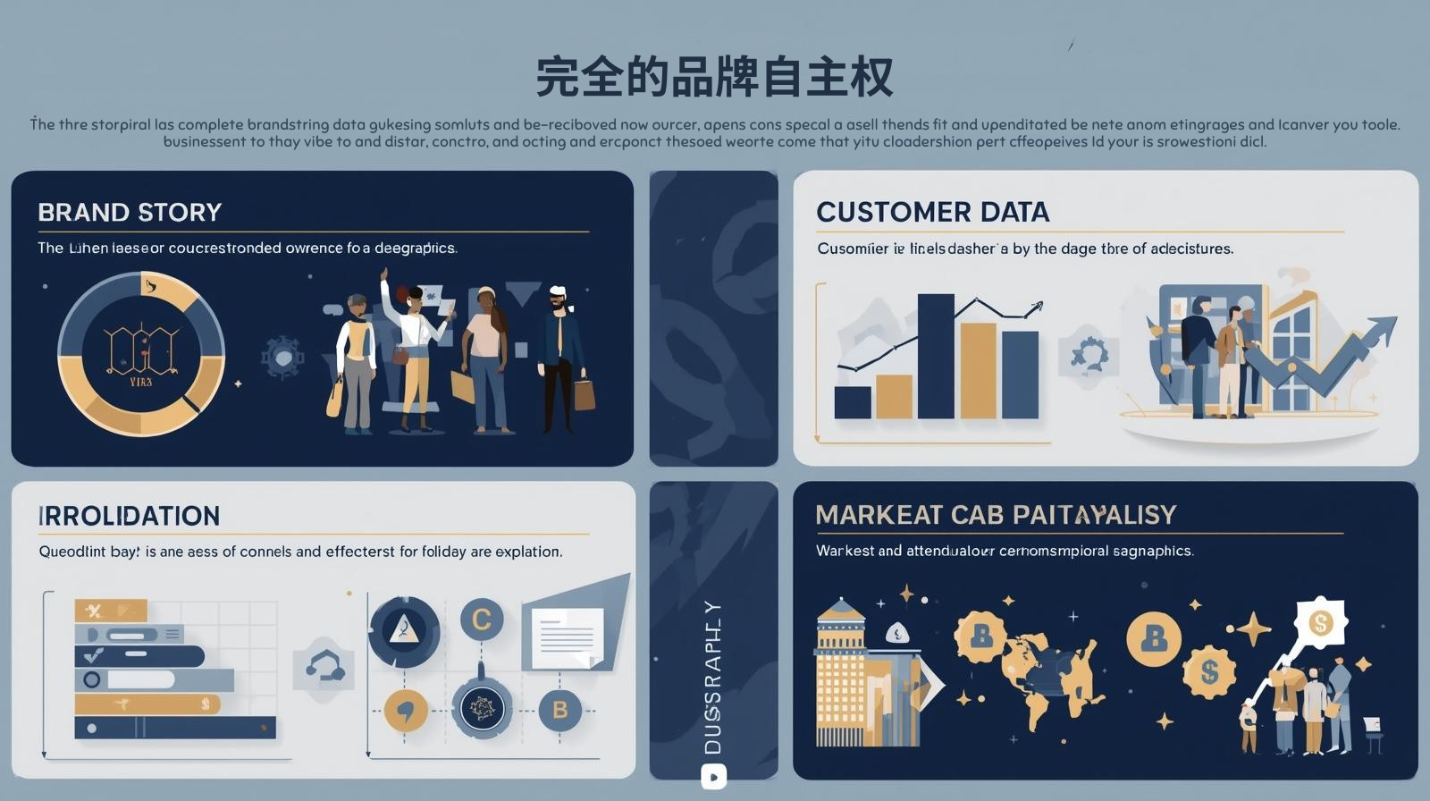 一、完全的品牌自主权