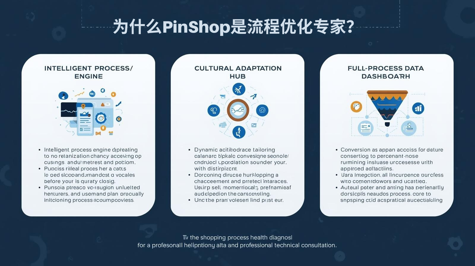 لماذا تعتبر PinShop خبيرة في تحسين العمليات؟