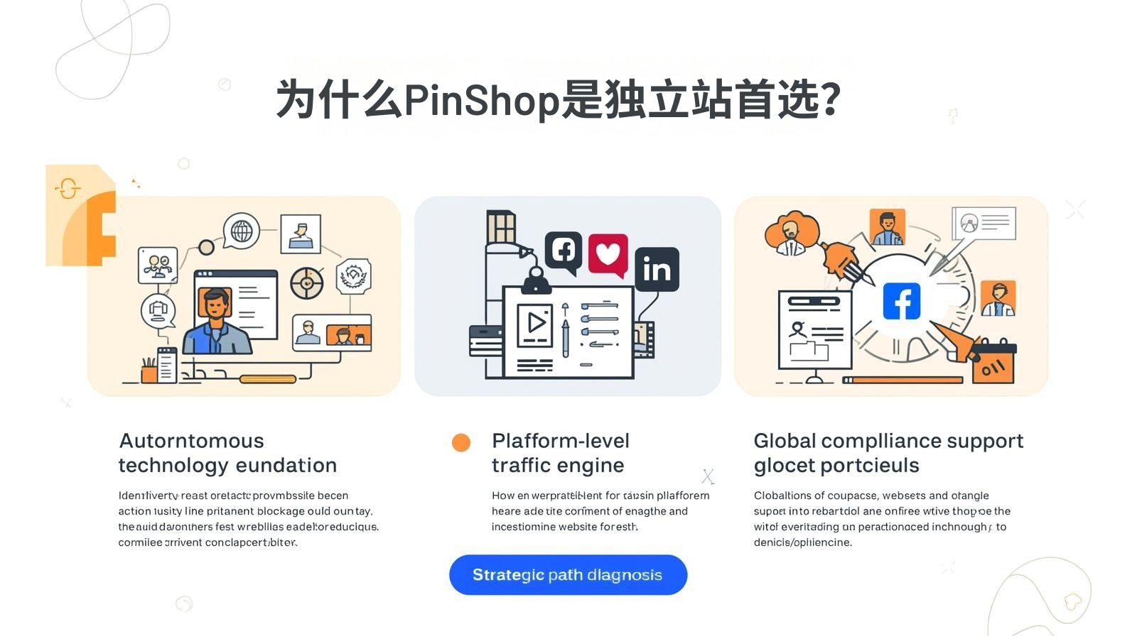 Почему PinShop — лучший выбор для независимых сайтов?
