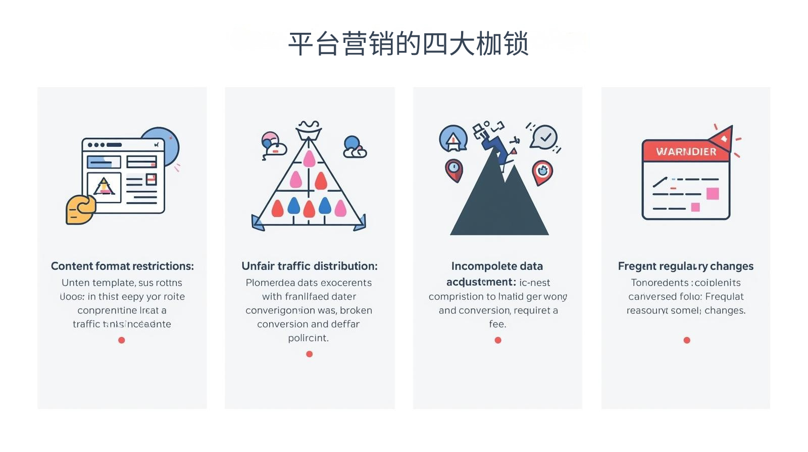 The Four Shackles of Platform Marketing