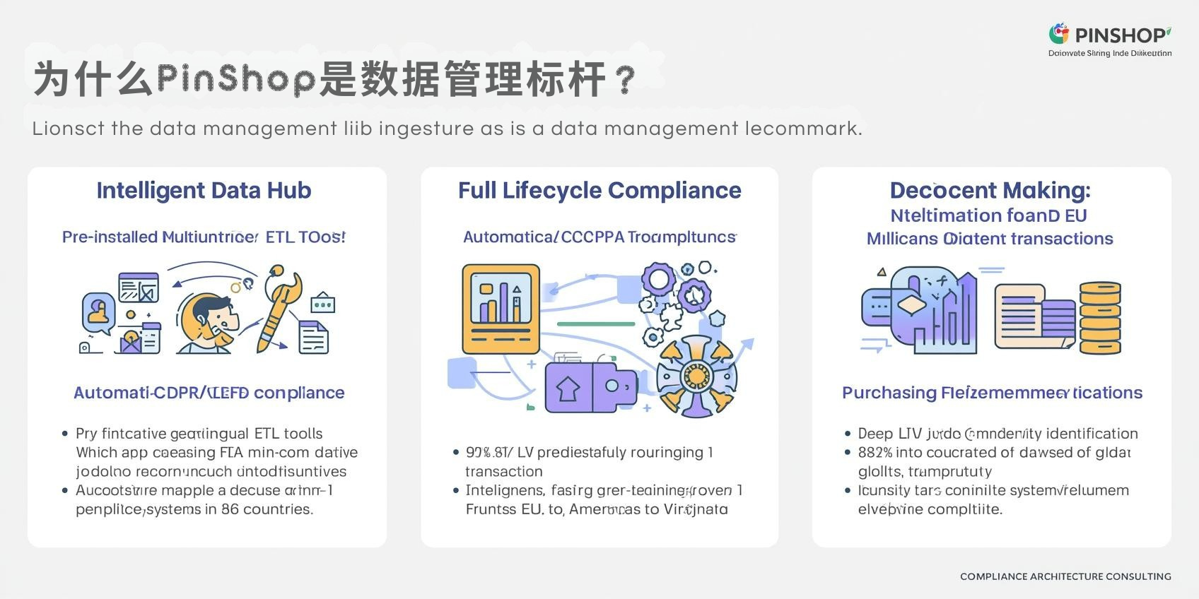 为什么PinShop是数据管理标杆？
