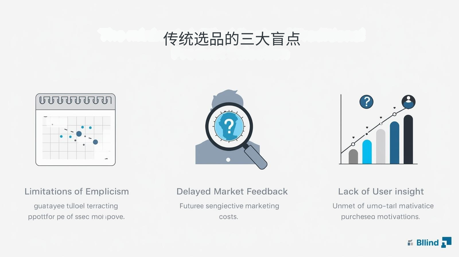 3 practical cases of data product selection