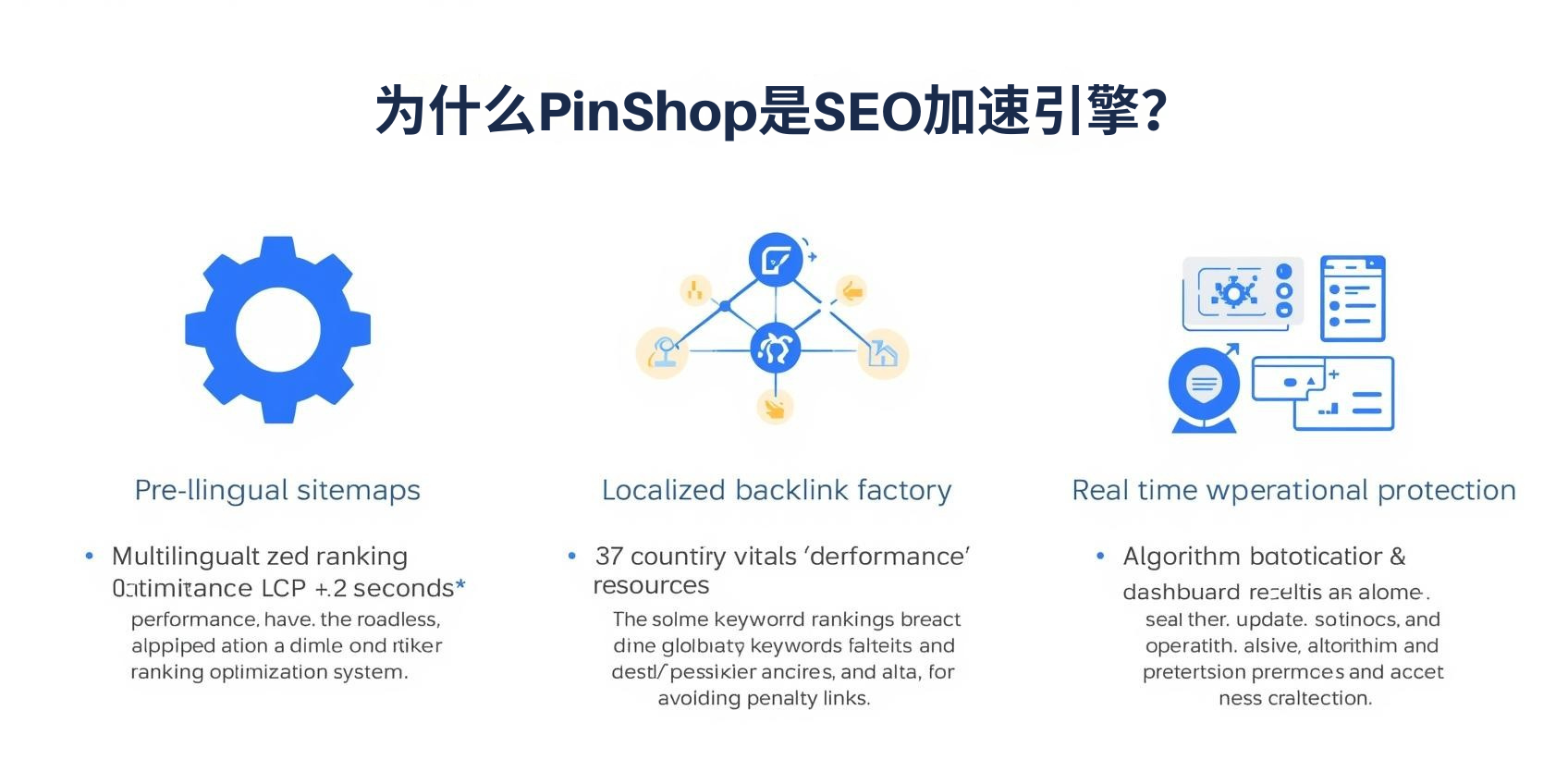 为什么PinShop是SEO加速引擎？