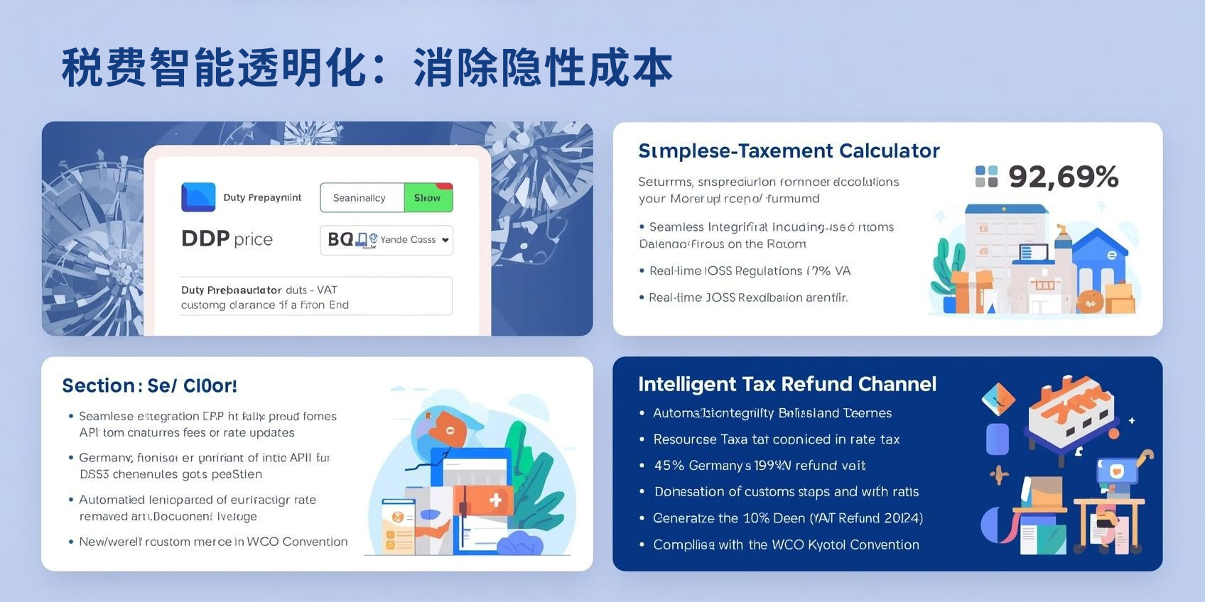 二、税费智能透明化：消除隐性成本