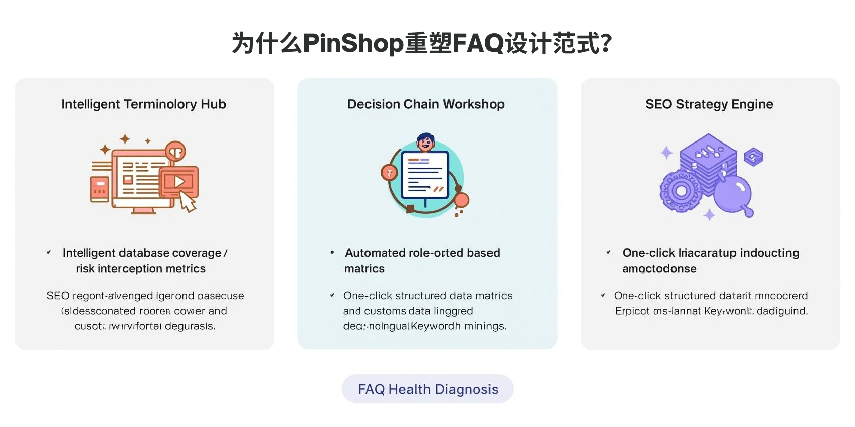 为什么PinShop重塑FAQ设计范式?