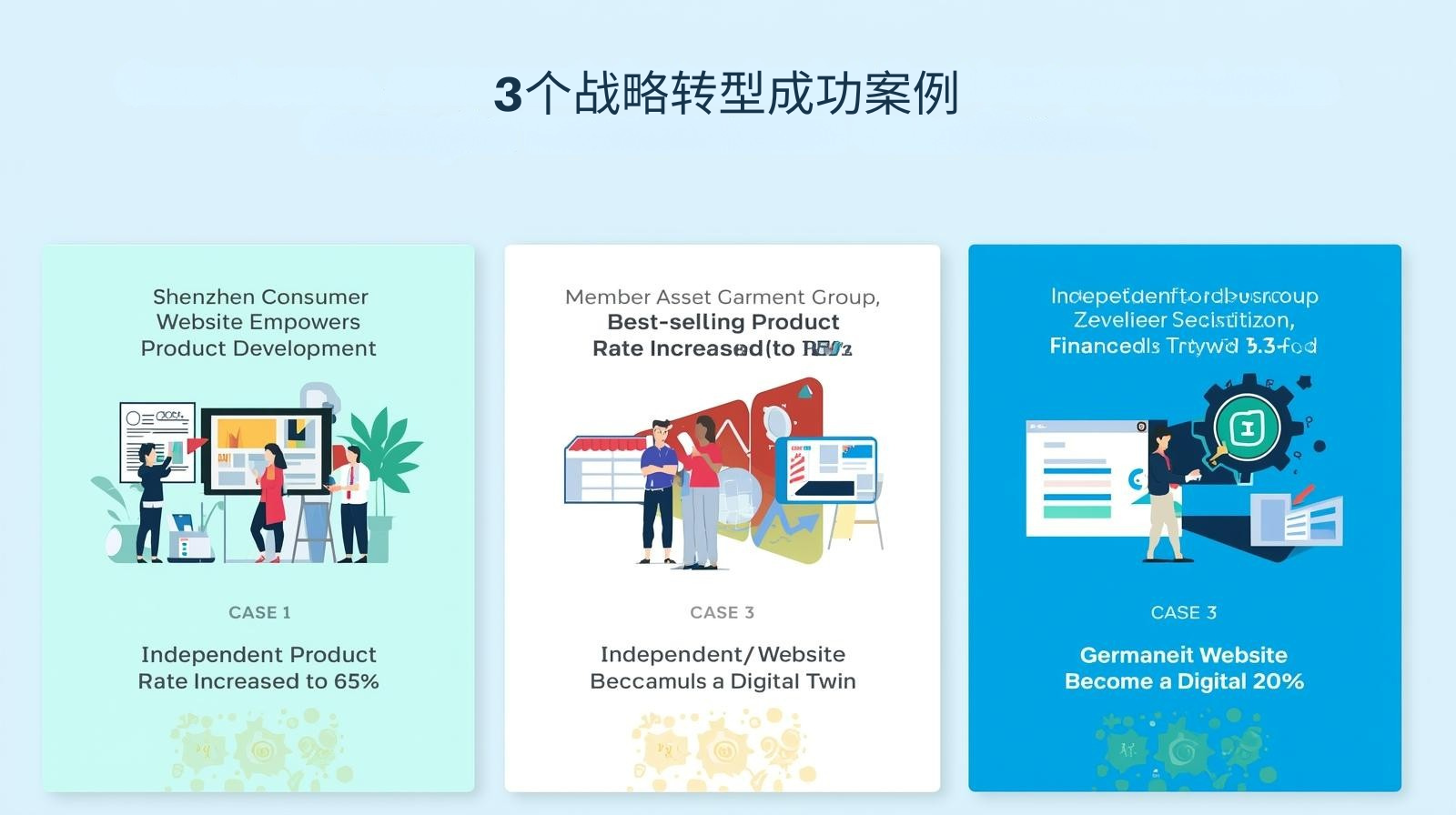 Three major limitations of traditional sales thinking