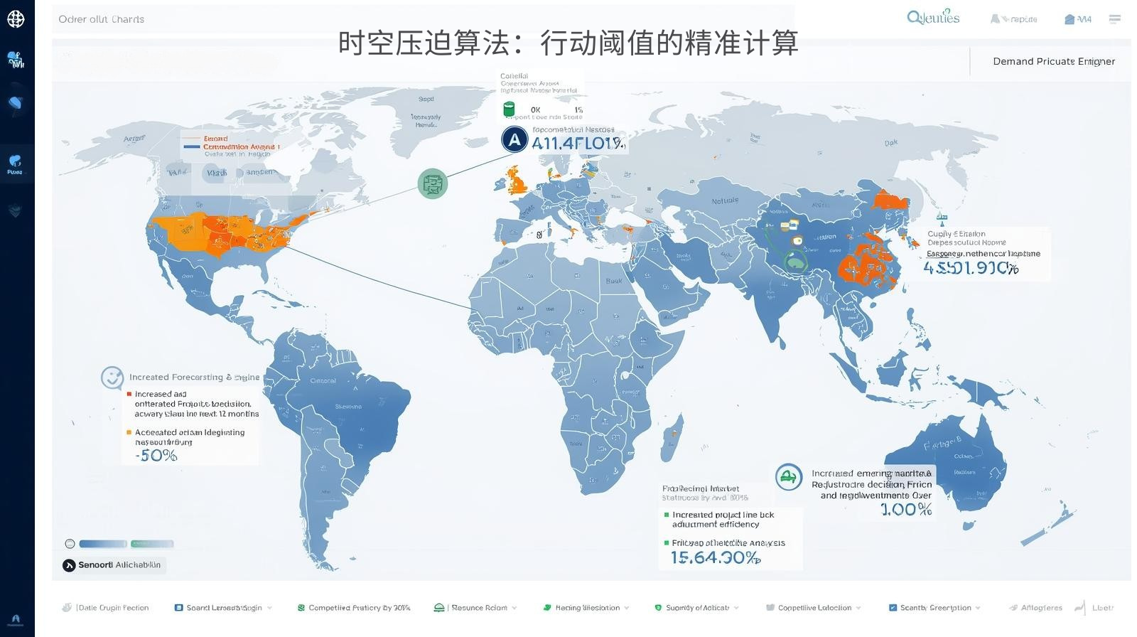 시공간 압축 알고리즘: 동작 임계값의 정확한 계산
