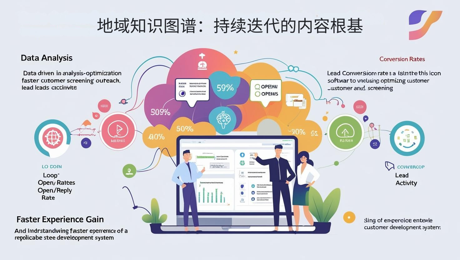 Региональные графы знаний: основа для непрерывной итерации контента