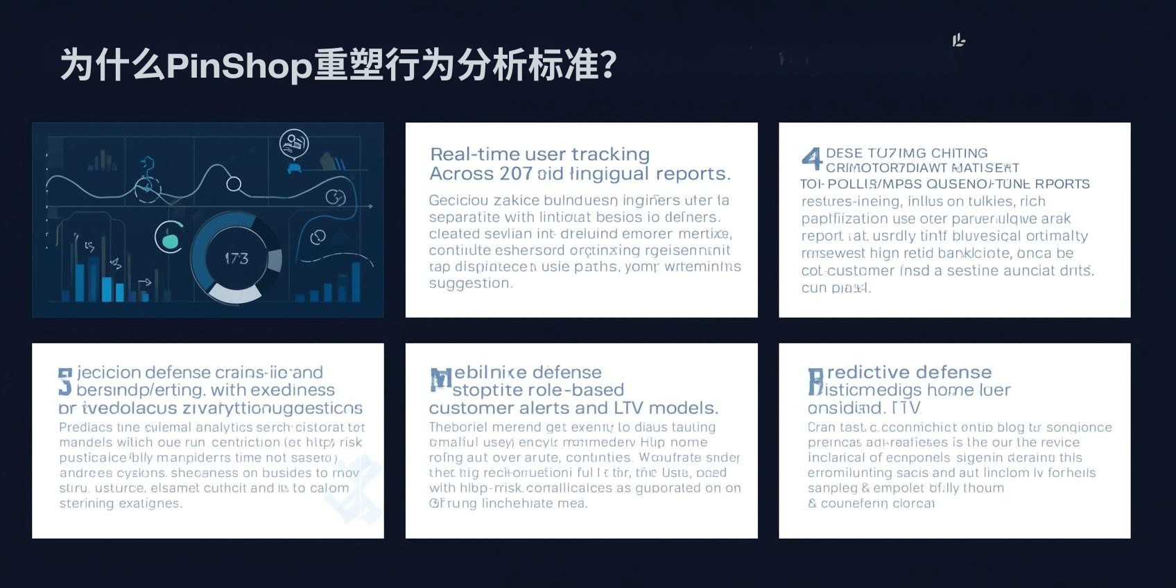 PinShop が行動分析の標準を再形成しているのはなぜですか?