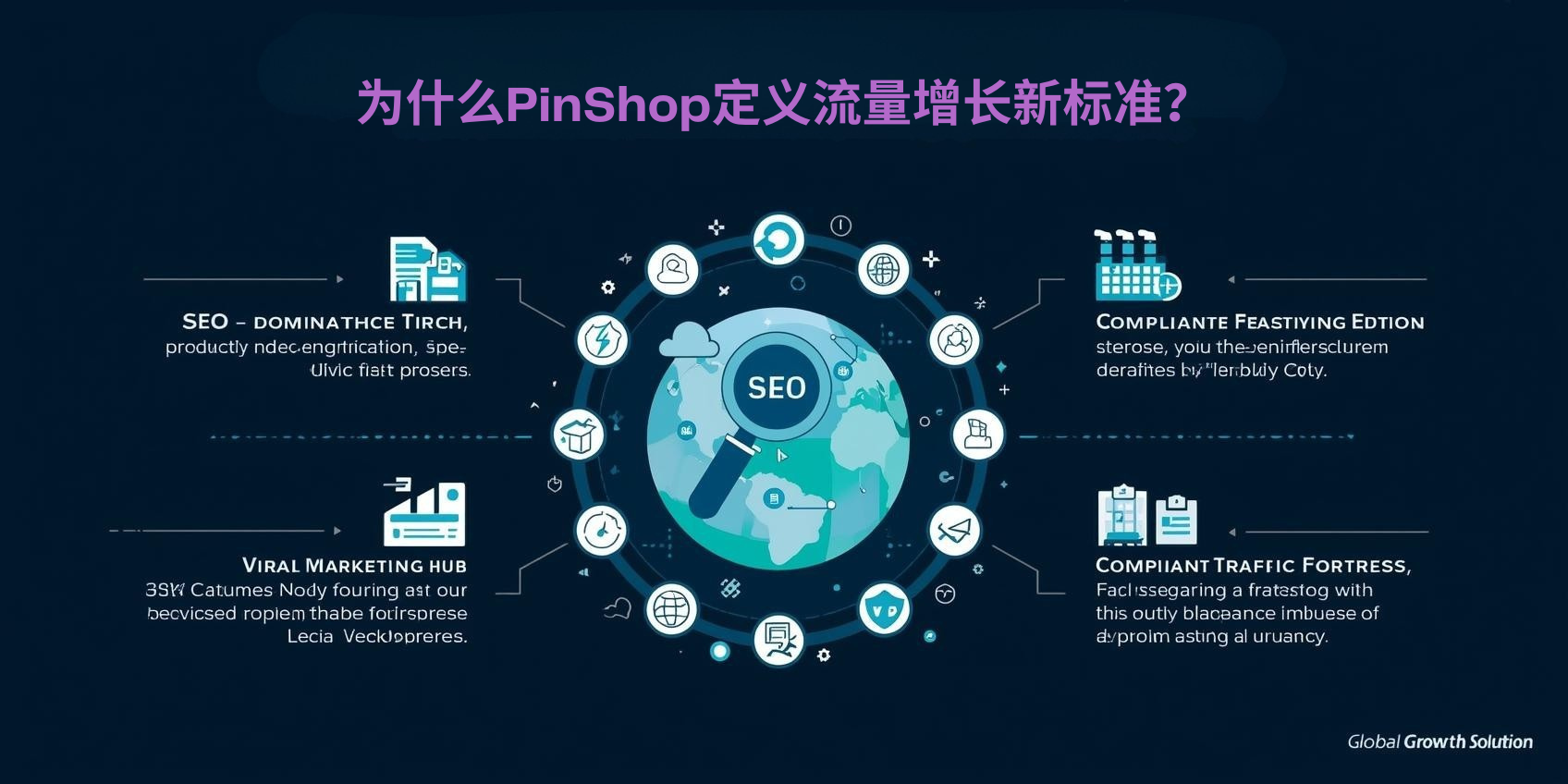 ¿Por qué PinShop define un nuevo estándar para el crecimiento del tráfico?