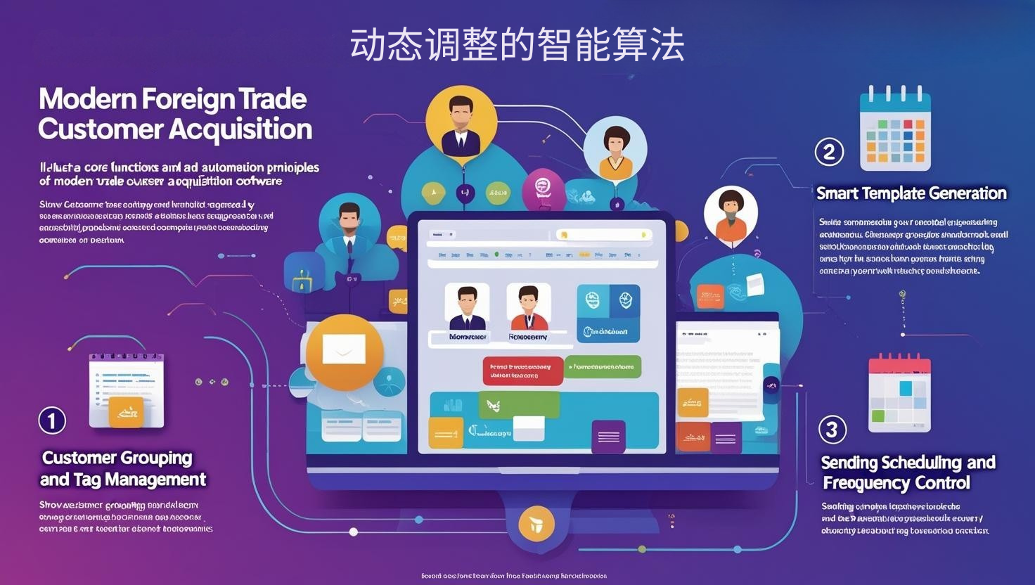 Algoritmo inteligente ajustado dinámicamente