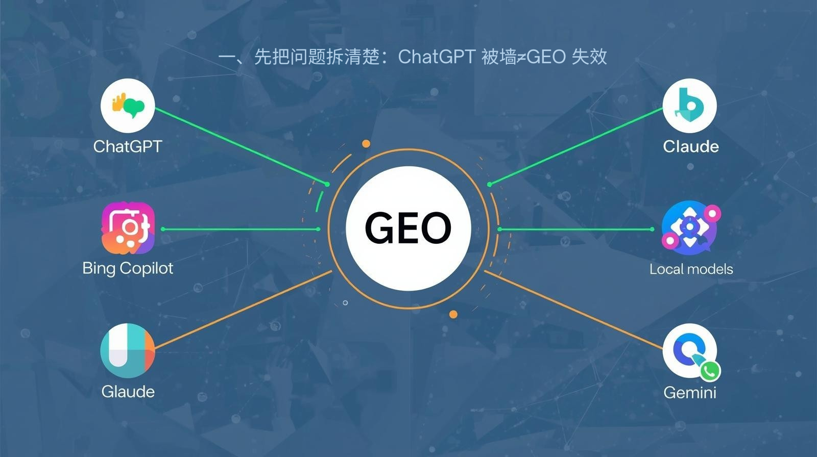 أولاً، دعنا نوضح المشكلة: حظر ChatGPT ≠ عدم فعالية GEO.