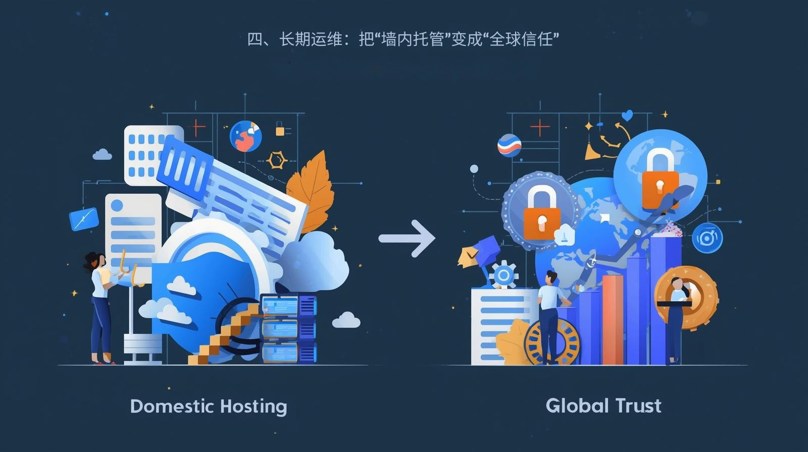 رابعًا. التشغيل والصيانة على المدى الطويل: تحويل "الاستضافة المحلية" إلى "ثقة عالمية"