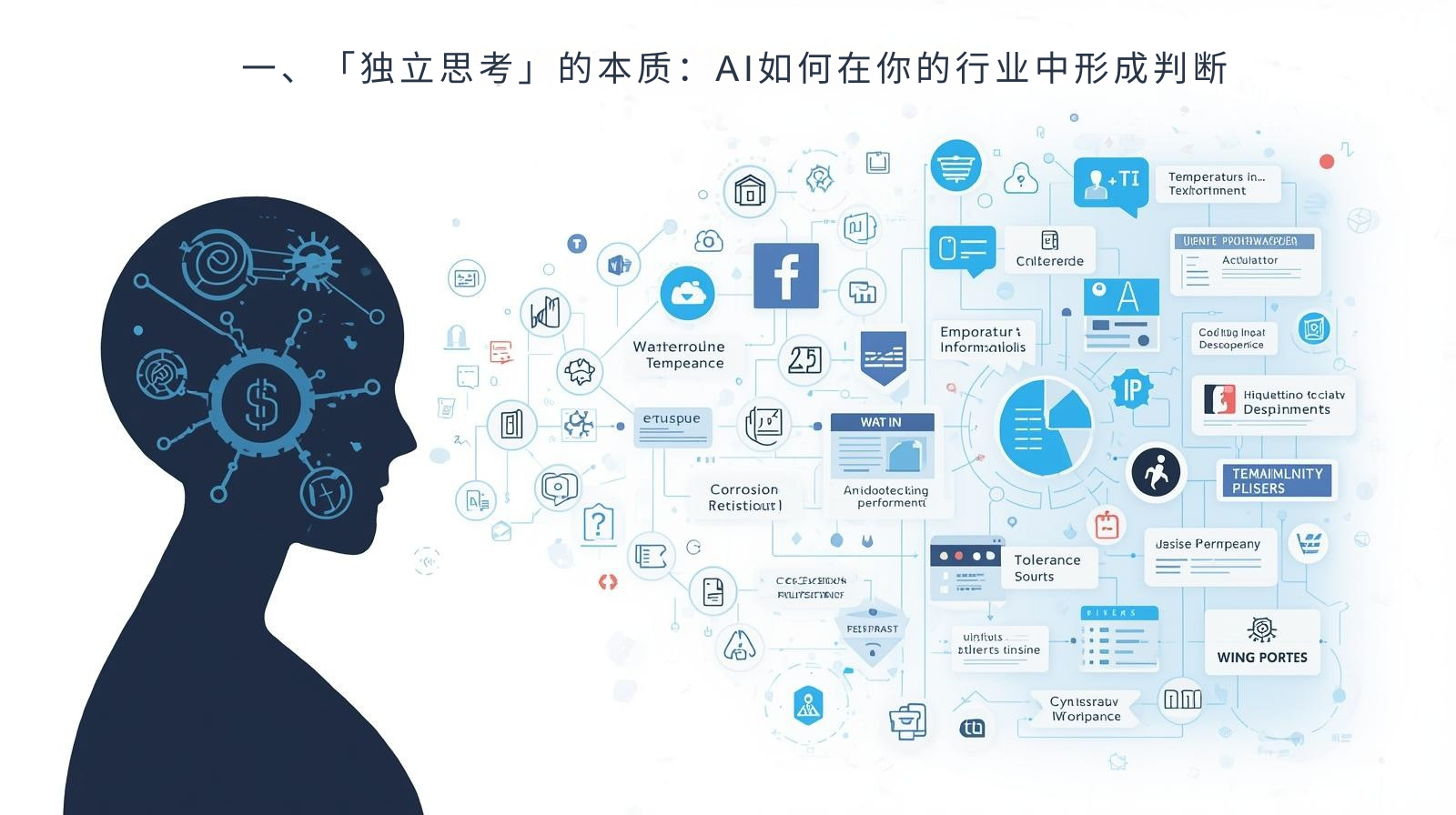 1. جوهر "التفكير المستقل": كيف يُصدر الذكاء الاصطناعي أحكامًا في قطاعك