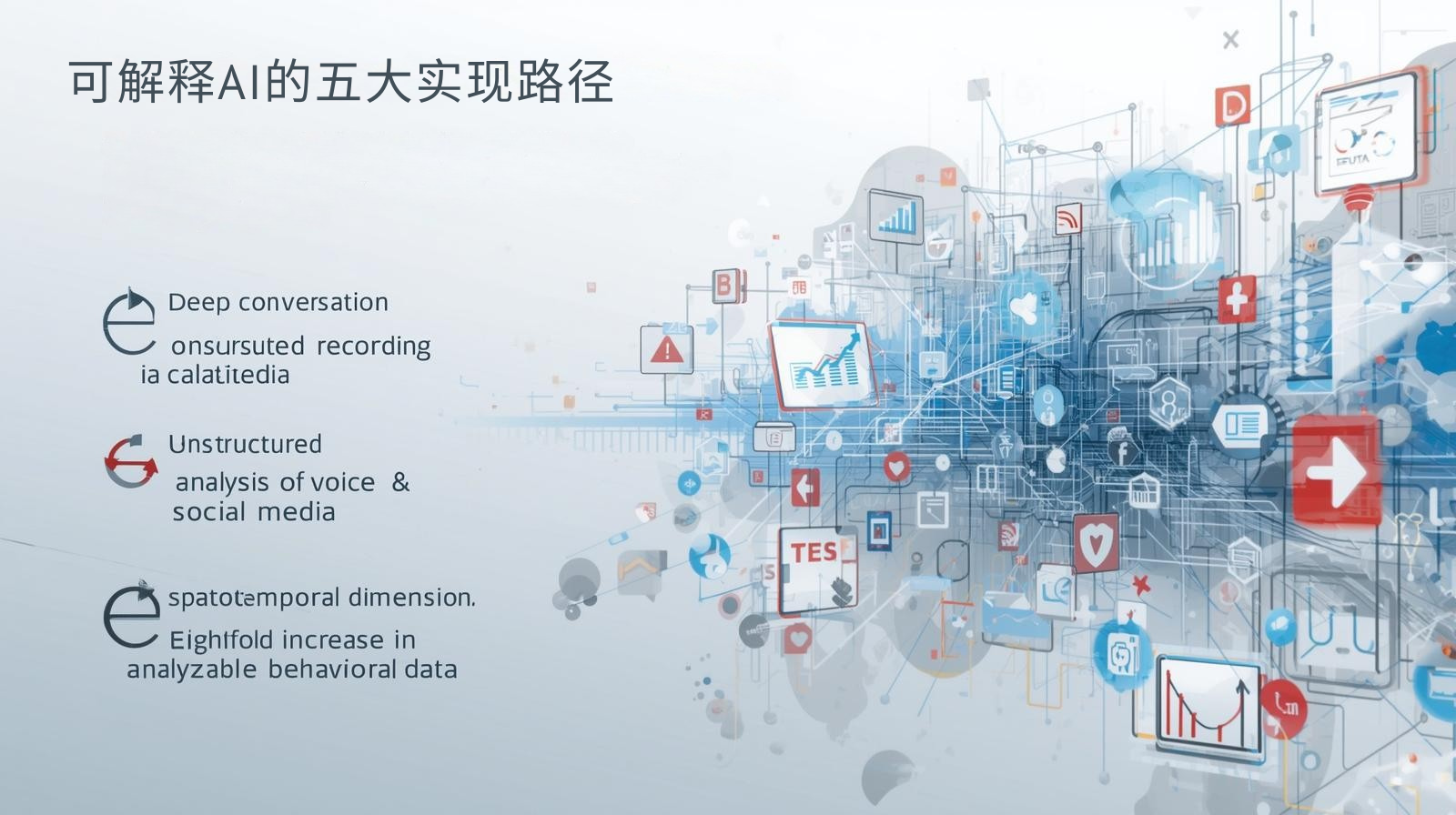 خمسة مسارات تنفيذية قابلة للتفسير للذكاء الاصطناعي
