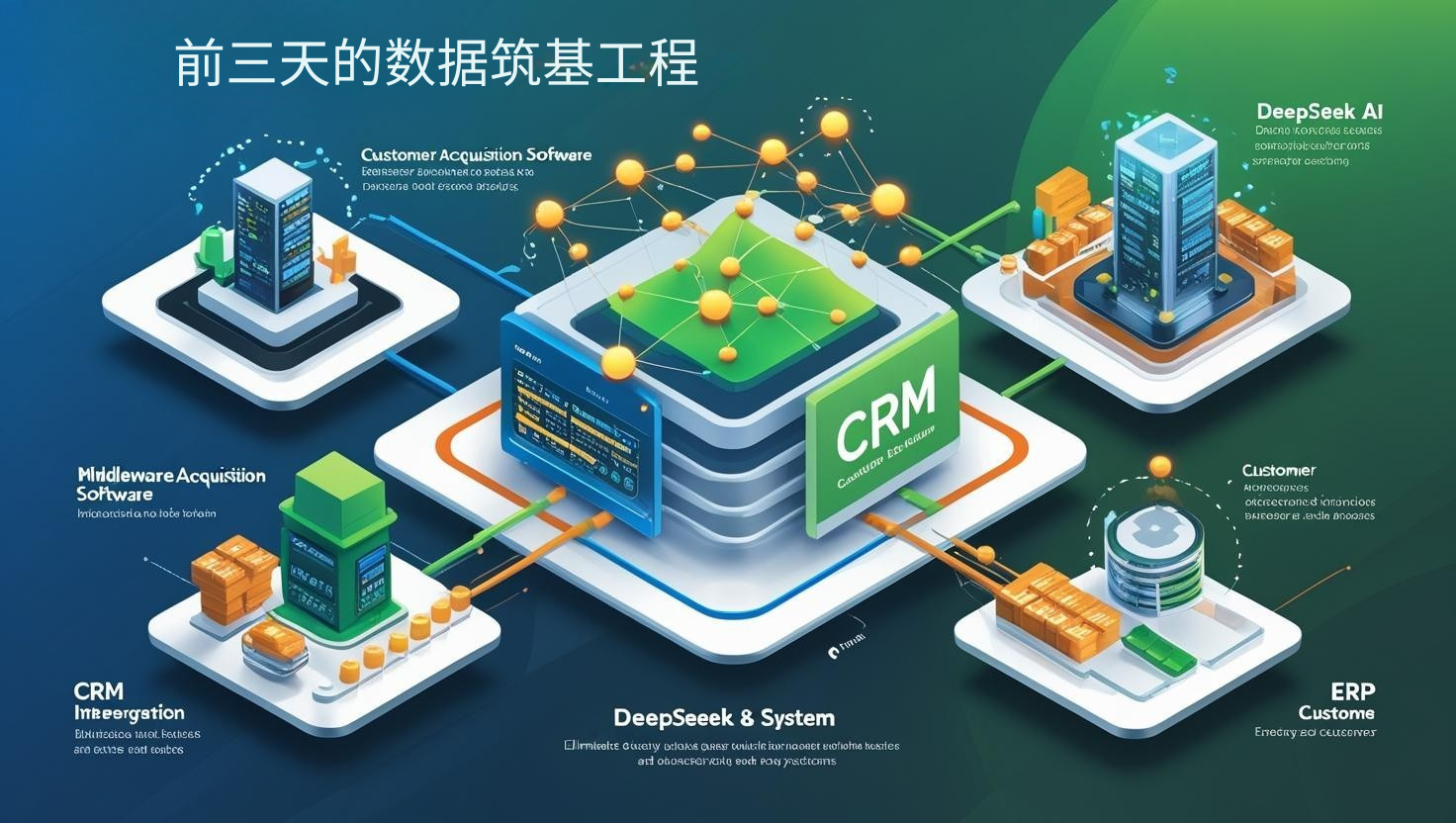 مشروع البنية التحتية للبيانات في الأيام الثلاثة الأولى