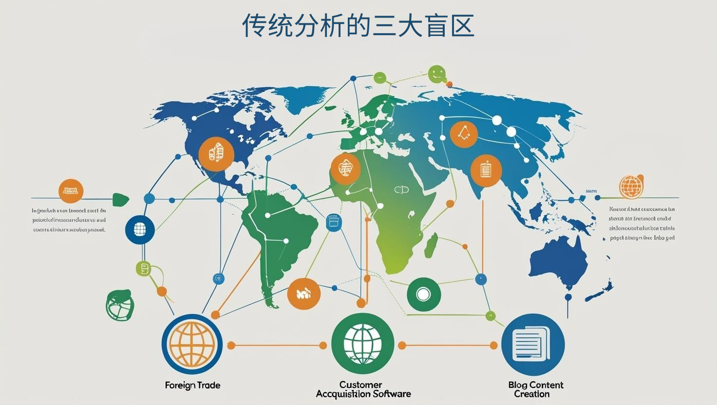 传统分析的三大盲区