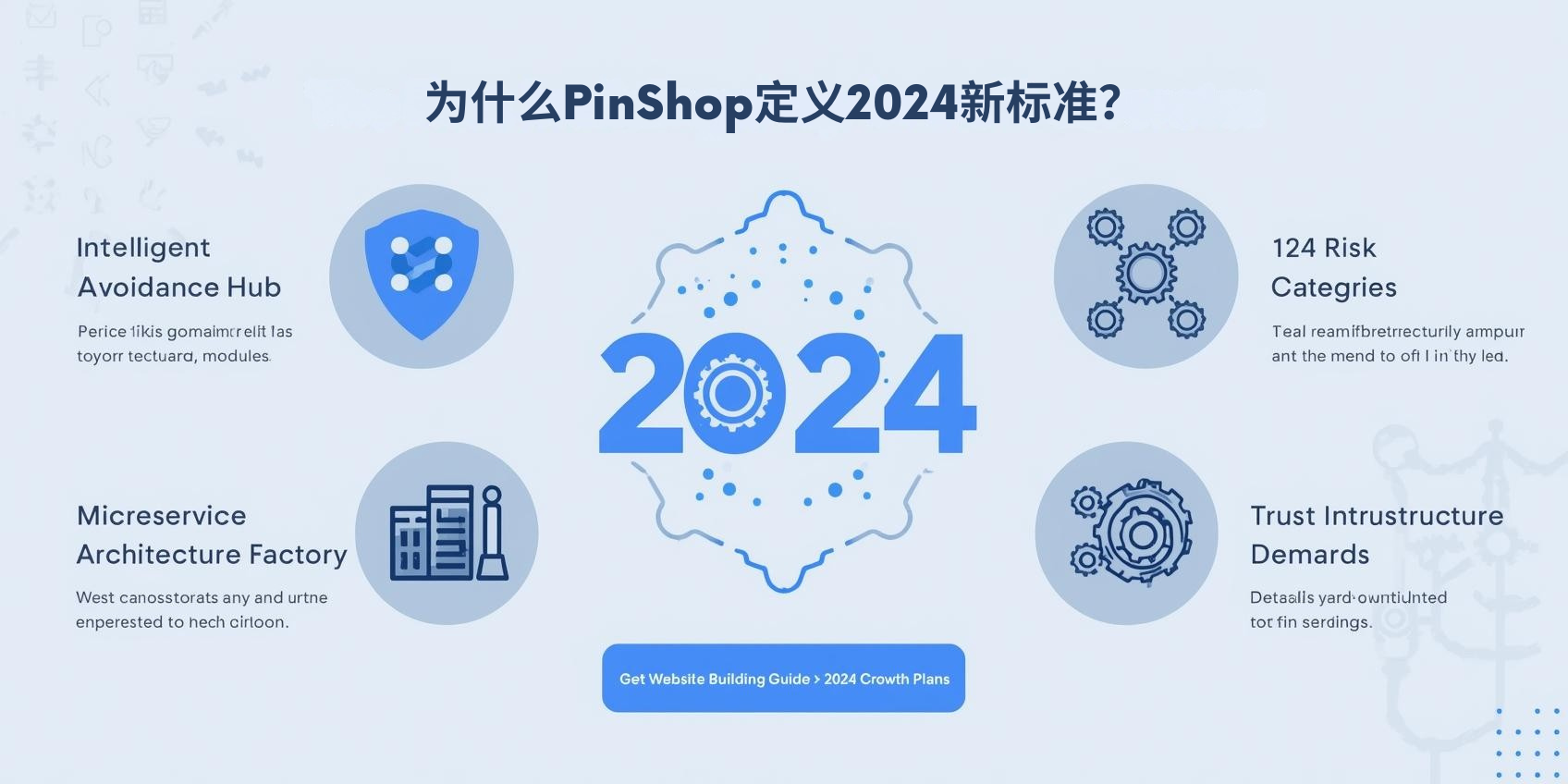 为什么PinShop定义2024新标准？