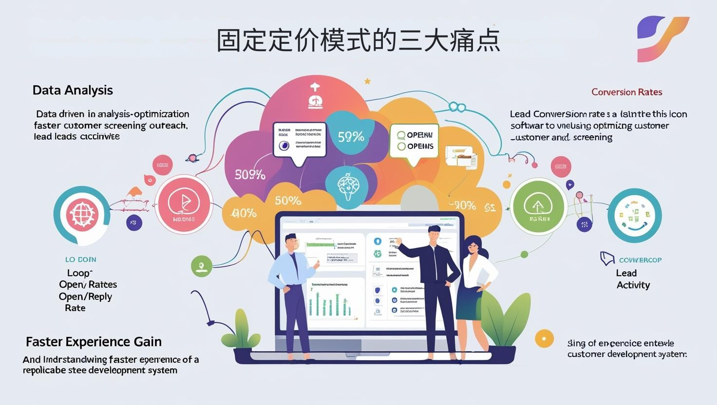 ثلاث نقاط ضعف رئيسية في نموذج التسعير الثابت