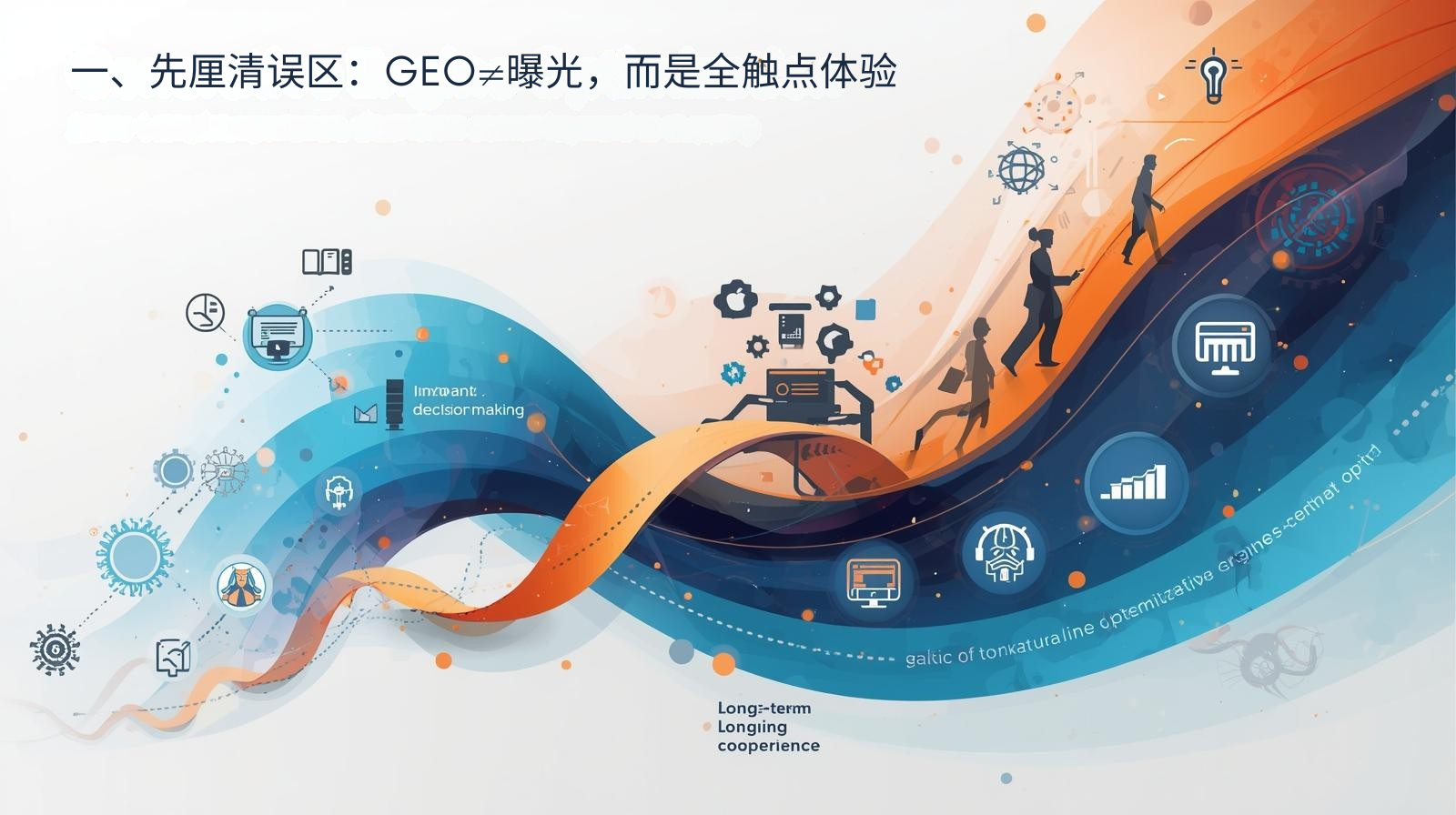 一、先厘清误区：GEO&ne;曝光，而是全触点体验