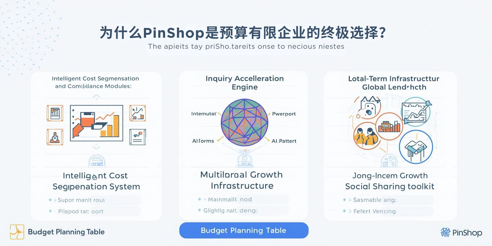 ¿Por qué PinShop es la mejor opción para empresas con presupuestos limitados?